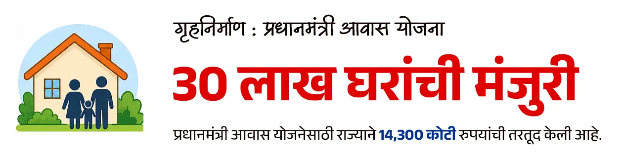 Maharashtra Budget 2026-27 : Policy Analysis - Part 1
📚 Subject : GS - अर्थशास्त्र - महाराष्ट्र अर्थसंकल्प, सरकारी योजना
सरळसेवा, तलाठी, वनरक्षक, पोलीस भरती, अग्निवीर , रेल्वे भरती, SSC GD, MPSC, UPSC परीक्षेसाठी विचारलेले / संभाव्य महत्त्वपूर्ण प्रश्न
📰 बातमी काय ?
• सन २०२६-२७ च्या अर्थसंकल्पावरील सर्वसाधारण चर्चेला मुख्यमंत्री श्री. देवेंद्र फडणवीस यांनी विधानसभेत उत्तर दिले.
• यात त्यांनी अनेक महत्त्वाच्या बाबींवर लक्ष वेधले.
✍️ परीक्षेसाठी महत्त्वाचे असलेले आकडे -
• सध्या राज्याची अर्थव्यवस्था सुमारे ६६० अब्ज डॉलरवर पोहोचली आहे.
• मिशन १ ट्रिलियन : महाराष्ट्राला 2029-30 पर्यंत 1 ट्रिलियन डॉलर अर्थव्यवस्था बनवण्याचे लक्ष्य.
• 2047 पर्यंत राज्याची अर्थव्यवस्था 5 ट्रिलियन डॉलरपर्यंत नेण्याचे उद्दिष्ट असल्याचेही मुख्यमंत्र्यांनी स्पष्ट केले.
💰बजेट माहिती :
1) एकूण बजेट: 7,69,467 कोटी रूपये (राज्याच्या इतिहासातील सर्वात मोठे बजेट).
2) विकास दर (Growth Rate) -
• चालू किमतीवर - 10.4%
• स्थिर किमतीवर - 7.9%
3) GSDP वृद्धी - 2013-14 मध्ये 16 लाख कोटी असलेला GSDP आता 51 लाख कोटी वर पोहोचला आहे.
4) देशाच्या विकासात वाटा - देशाच्या GDP मध्ये महाराष्ट्र राज्याचा वाटा 14.3% इतका मोठा आहे.
🎯 वित्तीय शिस्त आणि राजकोषीय आरोग्य :
राज्याने मोठे खर्च करूनही वित्तीय निकष पाळले आहेत.
1) कर्ज-जीडीपी प्रमाण (Debt to GDP): हे प्रमाण 18.2% आहे, जे सुरक्षित मर्यादेच्या (25%) आत आहे.
2) राजकोषीय तूट (Fiscal Deficit) - 2.78% (मर्यादा 3%).
3) महसुली तूट - ही १ टक्क्यांच्या मर्यादेत ठेवण्यात महाराष्ट्र शासनाला यश आले आहे.
4) भांडवली खर्च (Capital Expenditure): विकासात्मक कामांसाठीचा खर्च 2 लाख कोटी (पॅरास्टेटल संस्थांसह) रूपयां पर्यंत वाढला आहे.
5) केंद्राचा हिस्सा : केंद्राच्या करांमधून मिळणारा महाराष्ट्र राज्याचा हिस्सा 87,903 कोटी रुपयांवर पोहोचला आहे.
✍️ मुख्यमंत्री श्री. देवेंद्र फडणवीस यांनी दिलेल्या माहितीनुसार परीक्षेसाठी IMP वनलाईनर पॉईंट्स :
1) सिंचन क्षमता -
• राज्याची अंतिम सिंचन क्षमता ८१ लाख हेक्टर आहे.
• जून २०२४ पर्यंत ५७ लाख हेक्टर सिंचन क्षमता निर्माण झाली असून उर्वरित प्रकल्पांवर काम सुरू आहे.
2) नदीजोड प्रकल्प (River Linking) :
• उल्हास खोरे ते मराठवाडा - मराठवाड्यातील दुष्काळ निवारणासाठी उल्हास खोऱ्यातील पाणी मराठवाडा आणि उत्तर महाराष्ट्रात नेण्याचा 87 हजार कोटी रुपयांचा प्रकल्प प्रस्तावित आहे. ज्यातून 78 TMC पाणी वळवले जाईल.
3) मुख्यमंत्री बळीराजा शेत पाणंद रस्ता योजना -
• यामध्ये यंत्रसामग्रीच्या साहाय्याने शेतरस्ते तयार केले जाणार असून
• या योजनेसाठी 1,000 कोटी रुपयांचा निधी राखीव ठेवण्यात आली आहे.
4) सौर कृषी पंप योजनेत महाराष्ट्र देशात आघाडीवर :
• ‘मागेल त्याला सौर कृषी पंप’ योजनेत महाराष्ट्र देशात आघाडीवर असून दररोज सुमारे 1,500 पंप बसवले जात आहेत.
• या योजनेमुळे सुमारे 40 लाख एकर क्षेत्र ओलिताखाली आले आहे.
5) मुख्यमंत्री सौर कृषी वाहिनी योजना :
• मुख्यमंत्री सौर कृषी वाहिनी योजने अंतर्गत 27 जिल्ह्यांमध्ये 3,881 उपकेंद्रांसाठी प्रकल्प सुरू असून सुमारे 10.25 लाख शेतकरी लाभार्थी झाले आहेत.
• राज्यातील 46 लाख कृषी ग्राहकांपैकी 33 लाखांना दिवसा वीजपुरवठा शक्य झाला असल्याचे मुख्यमंत्री श्री. देवेंद्र फडणवीस यांनी सांगितले.
6) नवीकरणीय ऊर्जा लक्ष्य :
• नवीकरणीय ऊर्जा व ऊर्जा साठवणूक धोरण 2025-35 या कालावधीसाठी लागू करण्यात आले आहे.
• 2030 पर्यंत राज्यातील 52 % आणि 2035 पर्यंत 65 % वीज अपारंपरिक स्त्रोतांमधून मिळवण्याचे लक्ष्य आहे.
7) प्रधानमंत्री सूर्यघर मोफत बिजली योजना :
• प्रधानमंत्री सूर्यघर मोफत बिजली योजनेत महाराष्ट्र देशात पहिल्या क्रमांकावर आहे.
• देशातील सर्वाधिक रुफटॉप सोलर महाराष्ट्रात लावण्यात आले आहे.
• महाराष्ट्राने रिसोर्स अडोकसी प्लॅन तयार केला आसून असा प्लॅन तयार करणारे महाराष्ट्र हे पहिले राज्य आहे.
8) वीजदरात घट :
• घरगुती ग्राहकांसाठी वीज दर पुढील 5 वर्षांत 26% ने कमी होणार आहेत.
9) शिक्षण क्षेत्रातील डिजिटल सुविधा :
• स्थानिक स्वराज्य संस्थांच्या 53,709 शाळा (एकूण 63,732 पैकी) आता डिजिटल/स्मार्ट क्लासरूमने सुसज्ज आहेत.
• उर्वरित लहान शाळांमध्येही टप्प्याटप्प्याने डिजिटल सुविधा उपलब्ध करून देण्यात येणार आहेत.
10) प्रधानमंत्री आवास योजना -
• प्रधानमंत्री आवास योजनेसाठी राज्याने 14,300 कोटी रुपयांची तरतूद केली आहे.
• महाराष्ट्रात 30 लाख घरांची गरज नोंदवली असून, एकाच वर्षात सर्व घरांना मंजुरी दिली आहे. यावर सौर ऊर्जा प्रणाली बसविण्यात येणार आहे.
11) जलजीवन मिशन -
• जलजीवन मिशन योजनेत राज्यात 81% घरांना नळाद्वारे पाणीपुरवठा उपलब्ध करून देण्यात आला आहे.
• यावर्षी केंद्र आणि राज्याकडून या योजनेसाठी 12,800 कोटी रुपये उपलब्ध होणार आहे.
12) सोलापूर विकास :
• सोलापूर IT पार्कसाठी जागा निश्चित करण्यात आली असून त्यासाठी आवश्यक निधी उपलब्ध केला जाईल.
• सोलापूर विमानतळावर नाईट लँडिंगची सुविधा देण्यासाठी ५०० कोटी रुपयांचा निधी ठेवण्यात आला.
• तसेच येथे शासकीय अभियांत्रिकी महाविद्यालयही सुरू केले जाईल.
🔑 परीक्षेच्या दृष्टीने IMP रिव्हिजन पॉईंट्स : महाराष्ट्र
• महाराष्ट्र अर्थव्यवस्था — $660 अब्ज (सध्या)
• लक्ष्य — $1 ट्रिलियन (2029-30) / $5 ट्रिलियन (2047)
• एकूण बजेट — ₹7,69,467 कोटी (इतिहासातील सर्वात मोठे)
• GSDP — ₹51 लाख कोटी
• महाराष्ट्राचा GDP वाटा — 14.3% (भारत)
• कर्ज-जीडीपी प्रमाण — 18.2%
• राजकोषीय तूट (Fiscal Deficit) — 2.78%