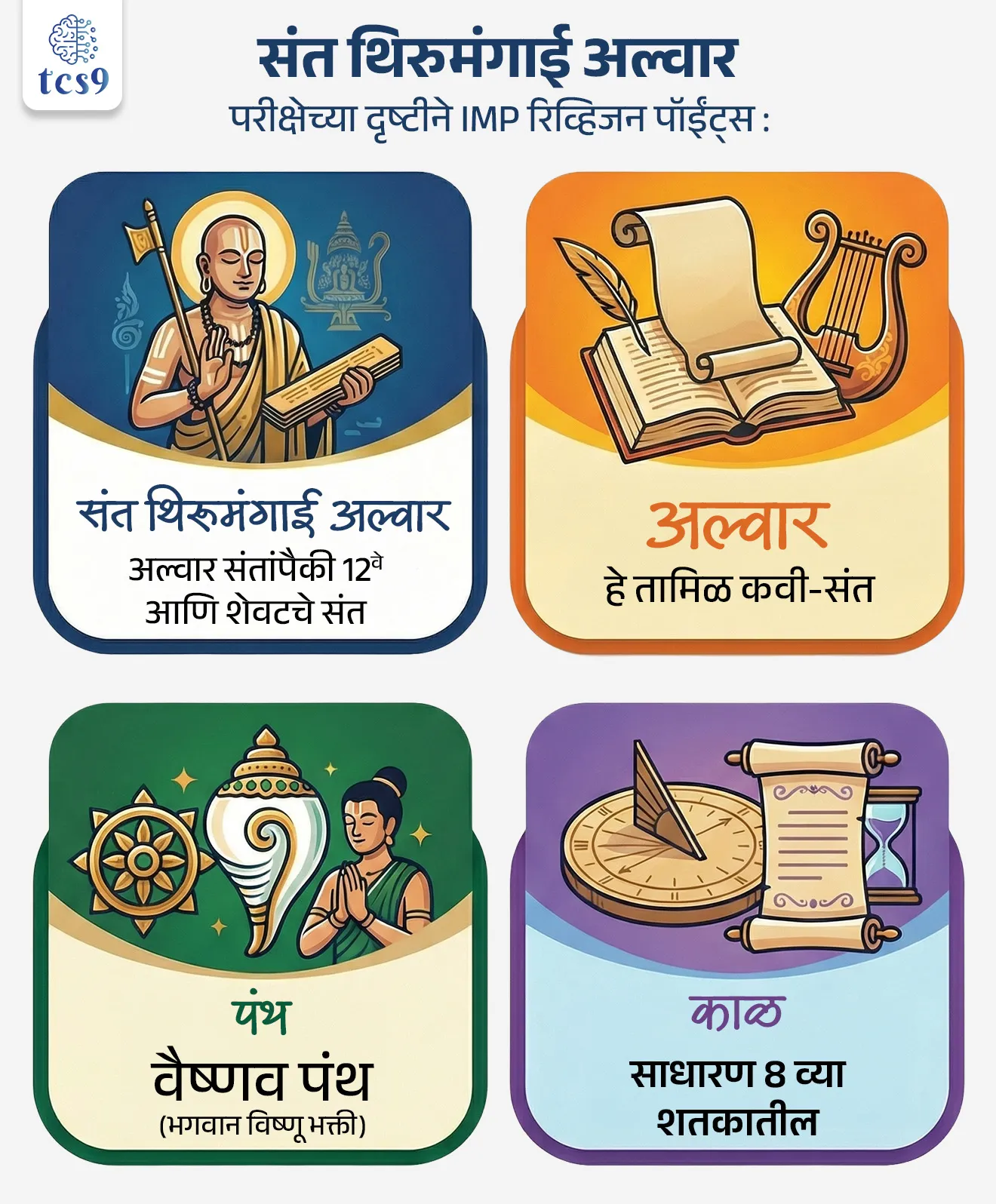 16th century bronze statue returned to India


Subject : GS - प्राचीन इतिहास - कला आणि संस्कृती

सरळसेवा, तलाठी, वनरक्षक, पोलीस भरती, अग्निवीर , रेल्वे भरती, SSC GD, MPSC, UPSC परीक्षेसाठी विचारलेले / संभाव्य महत्त्वपूर्ण  प्रश्न


प्रश्न) अलीकडेच, इंग्लंडमधील अश्मोलियन संग्रहालयाने  ---------  यांची 16 व्या शतकातील कांस्य मूर्ती भारताला परत केली आहे. 

1. संत थिरुमंगाई अल्वार 
2. संत थिरुज्ञान संबंदर
3. रामानुजाचार्य
4. आदि शंकराचार्य

उत्तर : संत थिरुमंगाई अल्वार (Saint Thirumangai Alvar)

📰 बातमी काय ?

• अलीकडेच, इंग्लंडमधील अश्मोलियन संग्रहालयाने (Ashmolean Museum) संत थिरुमंगाई अल्वार (Saint Thirumangai Alvar) यांची 16 व्या शतकातील कांस्य मूर्ती भारताला परत केली आहे. 

मूळ ठिकाण :  
• ही मूर्ती तामिळनाडूतील दिंडीगुल जिल्ह्यातील, श्री सौंदराज पेरुमल मंदिरातील (Soundararaja Perumal Temple) आहे, हे संशोधनातून स्पष्ट झाले.
• ही ओळख India Pride Project या संस्थेने 1957 मधील French Institute of Pondicherry च्या छायाचित्रांशी तुलना करून पटवून दिली.

संत थिरुमंगाई अल्वार कोण होते ?
• संत थिरुमंगाई अल्वार हे अल्वार संतांपैकी 12 वे आणि शेवटचे संत मानले जातात. 
• अल्वार हे तामिळ कवी-संत होते, ज्यांनी भगवान विष्णूच्या भक्तीला आपले जीवन अर्पण केले.
• त्यांचा काळ साधारण 8 व्या शतकातील असून वैष्णव परंपरेत त्यांना विशेष स्थान आहे.


⚔️ प्रारंभीचे जीवन – योद्धा ते संत

• संत थिरुमंगाई अल्वार यांचे मूळ नाव ‘कालियन’ होते. 
• ते कालार समुदायात (kallar community) जन्मले आणि चोल साम्राज्यात लष्करी सेनापती म्हणून काम केले. 
• त्यामुळे त्यांना “थिरुमंगाई मन्नन” ही उपाधी मिळाली.
• ते एक कुशल धनुर्धर (Archer) होते. पण पुढे त्यांच्या जीवनात आध्यात्मिक परिवर्तन होऊन ते भक्तीमार्गाकडे वळले.


📜 साहित्यिक योगदान : 

• संत थिरुमंगाई अल्वार यांना “नर्कवि पेरुमळ” (उत्कृष्ट कवी) असेही म्हटले जाते. 
• त्यांनी 1000 पेक्षा अधिक भक्तीपर पदे लिहिली.
✍️ त्यांच्या प्रमुख रचनांमध्ये - 
• पेरिया तिरुमडल (Periya Thirumadal)
• तिरुनेदुनतांडकम (Thiruneduntandakam)
• तिरुकुरुनतांडकम (Thirukuruntandakam)
• सिरीया तिरुमडल (Siriya Thirumadal)
✍️ ही सर्व रचना ‘नालयिर दिव्य प्रबंधम्’ (Nalayira Divya Prabandham) या पवित्र ग्रंथाचा भाग आहेत.

🛕 मंदिर व धार्मिक योगदान
• त्यांनी श्रीरंगम मंदिराच्या विकासात महत्त्वपूर्ण योगदान दिले. 
• असे मानले जाते की त्यांनी 108 दिव्य देशम् (Divya Desams) या विष्णूच्या पवित्र मंदिरांना भेट दिली.
• तसेच त्यांनी श्री रंगनाथ स्वामी मंदिराच्या भिंती बांधण्यातही योगदान दिले आणि भगवान रंगनाथावर स्तोत्रे लिहिली.

🌟 आध्यात्मिक महत्त्व :
• संत थिरुमंगाई अल्वार यांना विष्णूच्या “शारंग धनुष्याचे अवतार” मानले जाते. 
• त्यांच्या जीवनातून भौतिक जीवनातून भक्तीकडे झालेल्या परिवर्तनाचा संदेश मिळतो.


🔑 परीक्षेच्या दृष्टीने IMP रिव्हिजन पॉईंट्स :

• संत थिरुमंगाई अल्वार → अल्वार संतांपैकी 12 वे आणि शेवटचे संत
• अल्वार → हे तामिळ कवी-संत
• पंथ → वैष्णव पंथ (भगवान विष्णू भक्ती)
• काळ → साधारण 8 व्या शतकातील