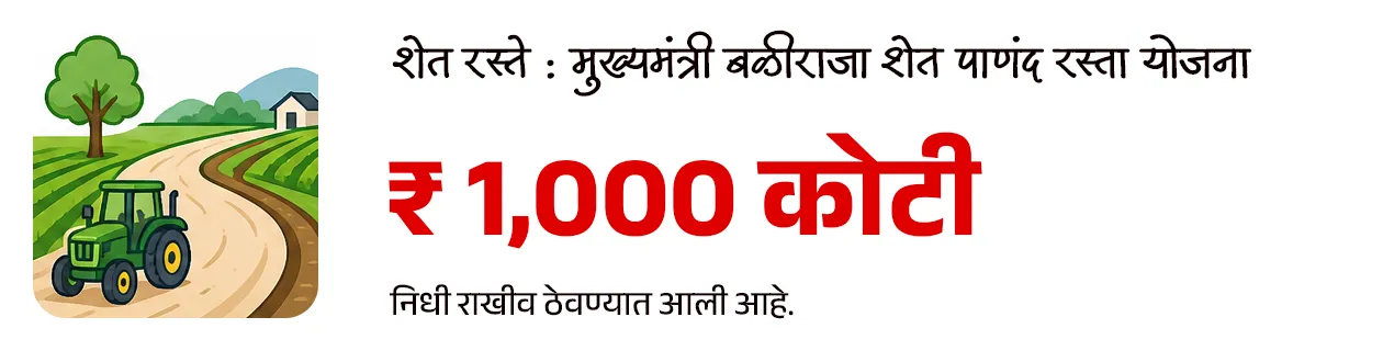 Maharashtra Budget 2026-27 : Policy Analysis - Part 1
📚 Subject : GS - अर्थशास्त्र - महाराष्ट्र अर्थसंकल्प, सरकारी योजना
सरळसेवा, तलाठी, वनरक्षक, पोलीस भरती, अग्निवीर , रेल्वे भरती, SSC GD, MPSC, UPSC परीक्षेसाठी विचारलेले / संभाव्य महत्त्वपूर्ण प्रश्न
📰 बातमी काय ?
• सन २०२६-२७ च्या अर्थसंकल्पावरील सर्वसाधारण चर्चेला मुख्यमंत्री श्री. देवेंद्र फडणवीस यांनी विधानसभेत उत्तर दिले.
• यात त्यांनी अनेक महत्त्वाच्या बाबींवर लक्ष वेधले.
✍️ परीक्षेसाठी महत्त्वाचे असलेले आकडे -
• सध्या राज्याची अर्थव्यवस्था सुमारे ६६० अब्ज डॉलरवर पोहोचली आहे.
• मिशन १ ट्रिलियन : महाराष्ट्राला 2029-30 पर्यंत 1 ट्रिलियन डॉलर अर्थव्यवस्था बनवण्याचे लक्ष्य.
• 2047 पर्यंत राज्याची अर्थव्यवस्था 5 ट्रिलियन डॉलरपर्यंत नेण्याचे उद्दिष्ट असल्याचेही मुख्यमंत्र्यांनी स्पष्ट केले.
💰बजेट माहिती :
1) एकूण बजेट: 7,69,467 कोटी रूपये (राज्याच्या इतिहासातील सर्वात मोठे बजेट).
2) विकास दर (Growth Rate) -
• चालू किमतीवर - 10.4%
• स्थिर किमतीवर - 7.9%
3) GSDP वृद्धी - 2013-14 मध्ये 16 लाख कोटी असलेला GSDP आता 51 लाख कोटी वर पोहोचला आहे.
4) देशाच्या विकासात वाटा - देशाच्या GDP मध्ये महाराष्ट्र राज्याचा वाटा 14.3% इतका मोठा आहे.
🎯 वित्तीय शिस्त आणि राजकोषीय आरोग्य :
राज्याने मोठे खर्च करूनही वित्तीय निकष पाळले आहेत.
1) कर्ज-जीडीपी प्रमाण (Debt to GDP): हे प्रमाण 18.2% आहे, जे सुरक्षित मर्यादेच्या (25%) आत आहे.
2) राजकोषीय तूट (Fiscal Deficit) - 2.78% (मर्यादा 3%).
3) महसुली तूट - ही १ टक्क्यांच्या मर्यादेत ठेवण्यात महाराष्ट्र शासनाला यश आले आहे.
4) भांडवली खर्च (Capital Expenditure): विकासात्मक कामांसाठीचा खर्च 2 लाख कोटी (पॅरास्टेटल संस्थांसह) रूपयां पर्यंत वाढला आहे.
5) केंद्राचा हिस्सा : केंद्राच्या करांमधून मिळणारा महाराष्ट्र राज्याचा हिस्सा 87,903 कोटी रुपयांवर पोहोचला आहे.
✍️ मुख्यमंत्री श्री. देवेंद्र फडणवीस यांनी दिलेल्या माहितीनुसार परीक्षेसाठी IMP वनलाईनर पॉईंट्स :
1) सिंचन क्षमता -
• राज्याची अंतिम सिंचन क्षमता ८१ लाख हेक्टर आहे.
• जून २०२४ पर्यंत ५७ लाख हेक्टर सिंचन क्षमता निर्माण झाली असून उर्वरित प्रकल्पांवर काम सुरू आहे.
2) नदीजोड प्रकल्प (River Linking) :
• उल्हास खोरे ते मराठवाडा - मराठवाड्यातील दुष्काळ निवारणासाठी उल्हास खोऱ्यातील पाणी मराठवाडा आणि उत्तर महाराष्ट्रात नेण्याचा 87 हजार कोटी रुपयांचा प्रकल्प प्रस्तावित आहे. ज्यातून 78 TMC पाणी वळवले जाईल.
3) मुख्यमंत्री बळीराजा शेत पाणंद रस्ता योजना -
• यामध्ये यंत्रसामग्रीच्या साहाय्याने शेतरस्ते तयार केले जाणार असून
• या योजनेसाठी 1,000 कोटी रुपयांचा निधी राखीव ठेवण्यात आली आहे.
4) सौर कृषी पंप योजनेत महाराष्ट्र देशात आघाडीवर :
• ‘मागेल त्याला सौर कृषी पंप’ योजनेत महाराष्ट्र देशात आघाडीवर असून दररोज सुमारे 1,500 पंप बसवले जात आहेत.
• या योजनेमुळे सुमारे 40 लाख एकर क्षेत्र ओलिताखाली आले आहे.
5) मुख्यमंत्री सौर कृषी वाहिनी योजना :
• मुख्यमंत्री सौर कृषी वाहिनी योजने अंतर्गत 27 जिल्ह्यांमध्ये 3,881 उपकेंद्रांसाठी प्रकल्प सुरू असून सुमारे 10.25 लाख शेतकरी लाभार्थी झाले आहेत.
• राज्यातील 46 लाख कृषी ग्राहकांपैकी 33 लाखांना दिवसा वीजपुरवठा शक्य झाला असल्याचे मुख्यमंत्री श्री. देवेंद्र फडणवीस यांनी सांगितले.
6) नवीकरणीय ऊर्जा लक्ष्य :
• नवीकरणीय ऊर्जा व ऊर्जा साठवणूक धोरण 2025-35 या कालावधीसाठी लागू करण्यात आले आहे.
• 2030 पर्यंत राज्यातील 52 % आणि 2035 पर्यंत 65 % वीज अपारंपरिक स्त्रोतांमधून मिळवण्याचे लक्ष्य आहे.
7) प्रधानमंत्री सूर्यघर मोफत बिजली योजना :
• प्रधानमंत्री सूर्यघर मोफत बिजली योजनेत महाराष्ट्र देशात पहिल्या क्रमांकावर आहे.
• देशातील सर्वाधिक रुफटॉप सोलर महाराष्ट्रात लावण्यात आले आहे.
• महाराष्ट्राने रिसोर्स अडोकसी प्लॅन तयार केला आसून असा प्लॅन तयार करणारे महाराष्ट्र हे पहिले राज्य आहे.
8) वीजदरात घट :
• घरगुती ग्राहकांसाठी वीज दर पुढील 5 वर्षांत 26% ने कमी होणार आहेत.
9) शिक्षण क्षेत्रातील डिजिटल सुविधा :
• स्थानिक स्वराज्य संस्थांच्या 53,709 शाळा (एकूण 63,732 पैकी) आता डिजिटल/स्मार्ट क्लासरूमने सुसज्ज आहेत.
• उर्वरित लहान शाळांमध्येही टप्प्याटप्प्याने डिजिटल सुविधा उपलब्ध करून देण्यात येणार आहेत.
10) प्रधानमंत्री आवास योजना -
• प्रधानमंत्री आवास योजनेसाठी राज्याने 14,300 कोटी रुपयांची तरतूद केली आहे.
• महाराष्ट्रात 30 लाख घरांची गरज नोंदवली असून, एकाच वर्षात सर्व घरांना मंजुरी दिली आहे. यावर सौर ऊर्जा प्रणाली बसविण्यात येणार आहे.
11) जलजीवन मिशन -
• जलजीवन मिशन योजनेत राज्यात 81% घरांना नळाद्वारे पाणीपुरवठा उपलब्ध करून देण्यात आला आहे.
• यावर्षी केंद्र आणि राज्याकडून या योजनेसाठी 12,800 कोटी रुपये उपलब्ध होणार आहे.
12) सोलापूर विकास :
• सोलापूर IT पार्कसाठी जागा निश्चित करण्यात आली असून त्यासाठी आवश्यक निधी उपलब्ध केला जाईल.
• सोलापूर विमानतळावर नाईट लँडिंगची सुविधा देण्यासाठी ५०० कोटी रुपयांचा निधी ठेवण्यात आला.
• तसेच येथे शासकीय अभियांत्रिकी महाविद्यालयही सुरू केले जाईल.
🔑 परीक्षेच्या दृष्टीने IMP रिव्हिजन पॉईंट्स : महाराष्ट्र
• महाराष्ट्र अर्थव्यवस्था — $660 अब्ज (सध्या)
• लक्ष्य — $1 ट्रिलियन (2029-30) / $5 ट्रिलियन (2047)
• एकूण बजेट — ₹7,69,467 कोटी (इतिहासातील सर्वात मोठे)
• GSDP — ₹51 लाख कोटी
• महाराष्ट्राचा GDP वाटा — 14.3% (भारत)
• कर्ज-जीडीपी प्रमाण — 18.2%
• राजकोषीय तूट (Fiscal Deficit) — 2.78%