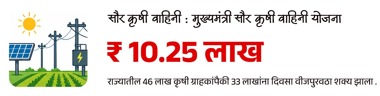 Maharashtra Budget 2026-27 : Policy Analysis - Part 1
📚 Subject : GS - अर्थशास्त्र - महाराष्ट्र अर्थसंकल्प, सरकारी योजना
सरळसेवा, तलाठी, वनरक्षक, पोलीस भरती, अग्निवीर , रेल्वे भरती, SSC GD, MPSC, UPSC परीक्षेसाठी विचारलेले / संभाव्य महत्त्वपूर्ण प्रश्न
📰 बातमी काय ?
• सन २०२६-२७ च्या अर्थसंकल्पावरील सर्वसाधारण चर्चेला मुख्यमंत्री श्री. देवेंद्र फडणवीस यांनी विधानसभेत उत्तर दिले.
• यात त्यांनी अनेक महत्त्वाच्या बाबींवर लक्ष वेधले.
✍️ परीक्षेसाठी महत्त्वाचे असलेले आकडे -
• सध्या राज्याची अर्थव्यवस्था सुमारे ६६० अब्ज डॉलरवर पोहोचली आहे.
• मिशन १ ट्रिलियन : महाराष्ट्राला 2029-30 पर्यंत 1 ट्रिलियन डॉलर अर्थव्यवस्था बनवण्याचे लक्ष्य.
• 2047 पर्यंत राज्याची अर्थव्यवस्था 5 ट्रिलियन डॉलरपर्यंत नेण्याचे उद्दिष्ट असल्याचेही मुख्यमंत्र्यांनी स्पष्ट केले.
💰बजेट माहिती :
1) एकूण बजेट: 7,69,467 कोटी रूपये (राज्याच्या इतिहासातील सर्वात मोठे बजेट).
2) विकास दर (Growth Rate) -
• चालू किमतीवर - 10.4%
• स्थिर किमतीवर - 7.9%
3) GSDP वृद्धी - 2013-14 मध्ये 16 लाख कोटी असलेला GSDP आता 51 लाख कोटी वर पोहोचला आहे.
4) देशाच्या विकासात वाटा - देशाच्या GDP मध्ये महाराष्ट्र राज्याचा वाटा 14.3% इतका मोठा आहे.
🎯 वित्तीय शिस्त आणि राजकोषीय आरोग्य :
राज्याने मोठे खर्च करूनही वित्तीय निकष पाळले आहेत.
1) कर्ज-जीडीपी प्रमाण (Debt to GDP): हे प्रमाण 18.2% आहे, जे सुरक्षित मर्यादेच्या (25%) आत आहे.
2) राजकोषीय तूट (Fiscal Deficit) - 2.78% (मर्यादा 3%).
3) महसुली तूट - ही १ टक्क्यांच्या मर्यादेत ठेवण्यात महाराष्ट्र शासनाला यश आले आहे.
4) भांडवली खर्च (Capital Expenditure): विकासात्मक कामांसाठीचा खर्च 2 लाख कोटी (पॅरास्टेटल संस्थांसह) रूपयां पर्यंत वाढला आहे.
5) केंद्राचा हिस्सा : केंद्राच्या करांमधून मिळणारा महाराष्ट्र राज्याचा हिस्सा 87,903 कोटी रुपयांवर पोहोचला आहे.
✍️ मुख्यमंत्री श्री. देवेंद्र फडणवीस यांनी दिलेल्या माहितीनुसार परीक्षेसाठी IMP वनलाईनर पॉईंट्स :
1) सिंचन क्षमता -
• राज्याची अंतिम सिंचन क्षमता ८१ लाख हेक्टर आहे.
• जून २०२४ पर्यंत ५७ लाख हेक्टर सिंचन क्षमता निर्माण झाली असून उर्वरित प्रकल्पांवर काम सुरू आहे.
2) नदीजोड प्रकल्प (River Linking) :
• उल्हास खोरे ते मराठवाडा - मराठवाड्यातील दुष्काळ निवारणासाठी उल्हास खोऱ्यातील पाणी मराठवाडा आणि उत्तर महाराष्ट्रात नेण्याचा 87 हजार कोटी रुपयांचा प्रकल्प प्रस्तावित आहे. ज्यातून 78 TMC पाणी वळवले जाईल.
3) मुख्यमंत्री बळीराजा शेत पाणंद रस्ता योजना -
• यामध्ये यंत्रसामग्रीच्या साहाय्याने शेतरस्ते तयार केले जाणार असून
• या योजनेसाठी 1,000 कोटी रुपयांचा निधी राखीव ठेवण्यात आली आहे.
4) सौर कृषी पंप योजनेत महाराष्ट्र देशात आघाडीवर :
• ‘मागेल त्याला सौर कृषी पंप’ योजनेत महाराष्ट्र देशात आघाडीवर असून दररोज सुमारे 1,500 पंप बसवले जात आहेत.
• या योजनेमुळे सुमारे 40 लाख एकर क्षेत्र ओलिताखाली आले आहे.
5) मुख्यमंत्री सौर कृषी वाहिनी योजना :
• मुख्यमंत्री सौर कृषी वाहिनी योजने अंतर्गत 27 जिल्ह्यांमध्ये 3,881 उपकेंद्रांसाठी प्रकल्प सुरू असून सुमारे 10.25 लाख शेतकरी लाभार्थी झाले आहेत.
• राज्यातील 46 लाख कृषी ग्राहकांपैकी 33 लाखांना दिवसा वीजपुरवठा शक्य झाला असल्याचे मुख्यमंत्री श्री. देवेंद्र फडणवीस यांनी सांगितले.
6) नवीकरणीय ऊर्जा लक्ष्य :
• नवीकरणीय ऊर्जा व ऊर्जा साठवणूक धोरण 2025-35 या कालावधीसाठी लागू करण्यात आले आहे.
• 2030 पर्यंत राज्यातील 52 % आणि 2035 पर्यंत 65 % वीज अपारंपरिक स्त्रोतांमधून मिळवण्याचे लक्ष्य आहे.
7) प्रधानमंत्री सूर्यघर मोफत बिजली योजना :
• प्रधानमंत्री सूर्यघर मोफत बिजली योजनेत महाराष्ट्र देशात पहिल्या क्रमांकावर आहे.
• देशातील सर्वाधिक रुफटॉप सोलर महाराष्ट्रात लावण्यात आले आहे.
• महाराष्ट्राने रिसोर्स अडोकसी प्लॅन तयार केला आसून असा प्लॅन तयार करणारे महाराष्ट्र हे पहिले राज्य आहे.
8) वीजदरात घट :
• घरगुती ग्राहकांसाठी वीज दर पुढील 5 वर्षांत 26% ने कमी होणार आहेत.
9) शिक्षण क्षेत्रातील डिजिटल सुविधा :
• स्थानिक स्वराज्य संस्थांच्या 53,709 शाळा (एकूण 63,732 पैकी) आता डिजिटल/स्मार्ट क्लासरूमने सुसज्ज आहेत.
• उर्वरित लहान शाळांमध्येही टप्प्याटप्प्याने डिजिटल सुविधा उपलब्ध करून देण्यात येणार आहेत.
10) प्रधानमंत्री आवास योजना -
• प्रधानमंत्री आवास योजनेसाठी राज्याने 14,300 कोटी रुपयांची तरतूद केली आहे.
• महाराष्ट्रात 30 लाख घरांची गरज नोंदवली असून, एकाच वर्षात सर्व घरांना मंजुरी दिली आहे. यावर सौर ऊर्जा प्रणाली बसविण्यात येणार आहे.
11) जलजीवन मिशन -
• जलजीवन मिशन योजनेत राज्यात 81% घरांना नळाद्वारे पाणीपुरवठा उपलब्ध करून देण्यात आला आहे.
• यावर्षी केंद्र आणि राज्याकडून या योजनेसाठी 12,800 कोटी रुपये उपलब्ध होणार आहे.
12) सोलापूर विकास :
• सोलापूर IT पार्कसाठी जागा निश्चित करण्यात आली असून त्यासाठी आवश्यक निधी उपलब्ध केला जाईल.
• सोलापूर विमानतळावर नाईट लँडिंगची सुविधा देण्यासाठी ५०० कोटी रुपयांचा निधी ठेवण्यात आला.
• तसेच येथे शासकीय अभियांत्रिकी महाविद्यालयही सुरू केले जाईल.
🔑 परीक्षेच्या दृष्टीने IMP रिव्हिजन पॉईंट्स : महाराष्ट्र
• महाराष्ट्र अर्थव्यवस्था — $660 अब्ज (सध्या)
• लक्ष्य — $1 ट्रिलियन (2029-30) / $5 ट्रिलियन (2047)
• एकूण बजेट — ₹7,69,467 कोटी (इतिहासातील सर्वात मोठे)
• GSDP — ₹51 लाख कोटी
• महाराष्ट्राचा GDP वाटा — 14.3% (भारत)
• कर्ज-जीडीपी प्रमाण — 18.2%
• राजकोषीय तूट (Fiscal Deficit) — 2.78%