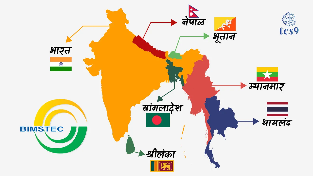 BIMSTEC 7 Member , Bangladesh, Bhutan, Nepal, India, Sri Lanka, Myanmar, Thailand,