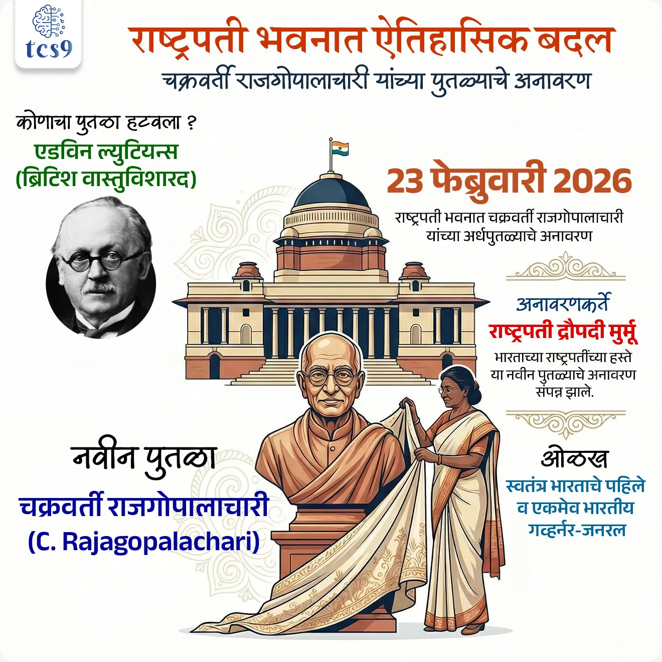 बातमी काय ?
• सी. राजगोपालाचारी यांच्या अर्धपुतळ्याचे अनावरण राष्ट्रपती द्रौपदी मुर्मू यांच्या हस्ते करण्यात आले.
🏛️ राष्ट्रपती भवनातील या नविन पुतळ्या बद्दल परीक्षेसाठी IMP माहिती :
• राष्ट्रपती भवनातील ब्रिटिश वास्तुविशारद एडविन ल्युटियन्स (Edwin Lutyens) यांचा पुतळा हटवून त्या जागी स्वतंत्र भारताचे पहिले आणि एकमेव भारतीय गव्हर्नर-जनरल चक्रवर्ती राजगोपालाचारी यांचा अर्धपुतळा (bust) बसवण्यात आला आहे.
• अनावरण : 23 फेब्रुवारी 2026 रोजी राष्ट्रपती द्रौपदी मुर्मू यांनी या पुतळ्याचे अनावरण केले.
• उद्देश : केंद्र सरकारने ही कृती 'वसाहतवादी मानसिकतेतून' (Colonial mindset) मुक्त होण्यासाठी उचललेले एक पाऊल असल्याचे म्हटले आहे.
🏛️ सर एडविन ल्युटियन्स यांबद्दल परीक्षेसाठी थोडक्यात माहिती :
• सर एडविन लुटियन्स (Sir Edwin Lutyens) एक ब्रिटिश वास्तुविशारद आणि नगर नियोजक होते.
• ज्यांनी सर हर्बर्ट बेकर यांच्या सहकार्याने नवी दिल्लीतील राष्ट्रपती भवन, नॉर्थ ब्लॉक, साउथ ब्लॉक आणि इंडिया गेट यांसारख्या अनेक भव्य इमारतींची रचना केली.
• त्यांच्या वास्तुकलेतील योगदानाच्या सन्मानार्थ नवी दिल्लीचा एक भाग 'ल्युटियन्सची दिल्ली' म्हणून ओळखला जातो.
🤔 चक्रवर्ति राजगोपालाचारी यांचा जन्म केव्हा आणि कोठे झाला ?
• जन्म : चक्रवर्ति राजगोपालाचारी यांचा जन्म 10 डिसेंबर 1878 रोजी तामिळनाडू राज्यातील सालेम जिल्ह्यातील थोरापल्ली येथे झाला.
• पुढे ते “राजाजी” या नावाने संपूर्ण देशात ओळखले जाऊ लागले.
📖 प्रारंभिक जीवन, शिक्षण व व्यावसायिक वाटचाल :
• राजगोपालाचारी यांनी होसूर, बेंगळुरू आणि प्रेसिडेन्सी कॉलेज, मद्रास येथे शिक्षण घेतले.
• शिक्षण पूर्ण केल्यानंतर त्यांनी सालेम येथे फौजदारी वकील म्हणून यशस्वी कारकीर्द सुरू केली.
• मात्र देशातील राजकीय परिस्थिती पाहता त्यांनी सार्वजनिक जीवनात प्रवेश केला.
• 1917 साली ते सालेम नगरपालिकेचे अध्यक्ष झाले आणि येथूनच त्यांच्या सार्वजनिक व राजकीय कारकिर्दीला खरी सुरुवात झाली.
✍️ स्वातंत्र्य चळवळीतले योगदान :
रौलेट सत्याग्रह (1919): 1919 मधील रॉलेट सत्याग्रहात त्यांनी मद्रास प्रांतात नेतृत्व केले.
• मद्रास प्रेसिडेन्सीमध्ये मोठ्या प्रमाणात निदर्शने केली; मरीना बीचवर मोठ्या सभांना संबोधित केले.
असहकार चळवळ : आपली आपली चालू वकिली ची नोकरी सोडून ब्रिटीश राजवटीविरुद्ध तमिळनाडूला संघटित केले.
खिलाफत चळवळ : खिलाफत समित्या आणि प्रांतीय आंदोलनांना सक्रियपणे पाठिंबा दिला.
🌊 तामिळनाडूमध्ये झालेल्या वेदारण्यम मिठाच्या सत्याग्रह आंदोलनाचे नेतृत्व कोणी केले ?
• सी राजगोपालाचारी यांनी तामिळनाडूमध्ये मिठाच्या सत्याग्रह आंदोलनाचे नेतृत्व केले.
• महात्मा गांधींच्या दांडी यात्रेपासून प्रेरित होऊन, सी राजगोपालाचारी यांनी एप्रिल 1930 मध्ये तामिळनाडूमध्ये वेदारण्यम मिठाचा सत्याग्रह सुरू केला.
• सी राजगोपालाचारी यांनी १३ एप्रिल रोजी तिरुचिरापल्ली (Trichirappalli) येथून आपला मोर्चा सुरू केला आणि २८ एप्रिल रोजी वेदारण्यम (Vedaranyam) येथे पोहोचले.
• ज्याचा उद्देश ब्रिटिश मिठावरील कराचा निषेध करणे आणि खादी व सामाजिक विषमतेबद्दल जागरूकता पसरवणे हा होता.
• यातून 'दांडी यात्रे'च्या मिठाच्या सत्याग्रहाला दक्षिण भारतातही बळ मिळाले.
✍️ सी. राजगोपालाचारी यांचे 'माझ्या विवेकाचे रक्षक' असे कोणी वर्णन केले ?
Who described C. Rajagopalachari as 'the keeper of my conscience'?
• महात्मा गांधीजींनी सी. राजगोपालाचारी यांना “माझ्या अंतःकरणाचा रक्षक” ('the keeper of my conscience') असे संबोधले होते.
• सी. राजगोपालाचारी हे महात्मा गांधींच्या अत्यंत जवळच्या सहकाऱ्यांपैकी एक होते.
• महात्मा गांधींनी पुरस्कारलेल्या खादीचा प्रसार, जातीय ऐक्य, राष्ट्रीय शिक्षण आणि अस्पृश्यतानिवारण या चतुःसूत्रीचा त्यांनी आयुष्यभर प्रसार-प्रचार केला.
🏛️ सी. राजगोपालाचारी यांनी भूषविलेली स्वातंत्र्यानंतरची महत्त्वाची पदे :
• 1947–48 : पश्चिम बंगालचे राज्यपाल
• 1948–50 : भारताचे गव्हर्नर-जनरल (भारताचे शेवटचे गव्हर्नर-जनरल)
• 1950 : केंद्रीय गृहमंत्री (सरदार वल्लभभाई पटेलांनंतर)
• 1952–54 : मद्रास राज्याचे मुख्यमंत्री
✍️ सी. राजगोपालाचारी महत्त्वाची ओळख (short notes) :
• भारताचे एकमेव भारतीय व शेवटचे गव्हर्नर-जनरल
• वेदारण्याम मिठाच्या सत्याग्रहाचे नेतृत्व
• स्वतंत्र पक्षाचे संस्थापक (Founder of the Swatantra Party)
• साधेपणा, प्रामाणिकपणा व तर्कशुद्ध विचारांसाठी प्रसिद्ध
🔑 परीक्षेच्या दृष्टीने IMP रिव्हिजन पॉईंट्स :
• 23 फेब्रुवारी 2026 – राष्ट्रपती भवनात चक्रवर्ती राजगोपालाचारी यांच्या अर्धपुतळ्याचे अनावरण
• अनावरण करणारे – राष्ट्रपती द्रौपदी मुर्मू
• कोणाचा पुतळा हटवला ? – एडविन ल्युटियन्स (ब्रिटिश वास्तुविशारद)
• नवीन पुतळा – चक्रवर्ती राजगोपालाचारी (C. Rajagopalachari)
• ओळख – स्वतंत्र भारताचे पहिले व एकमेव भारतीय गव्हर्नर-जनरल