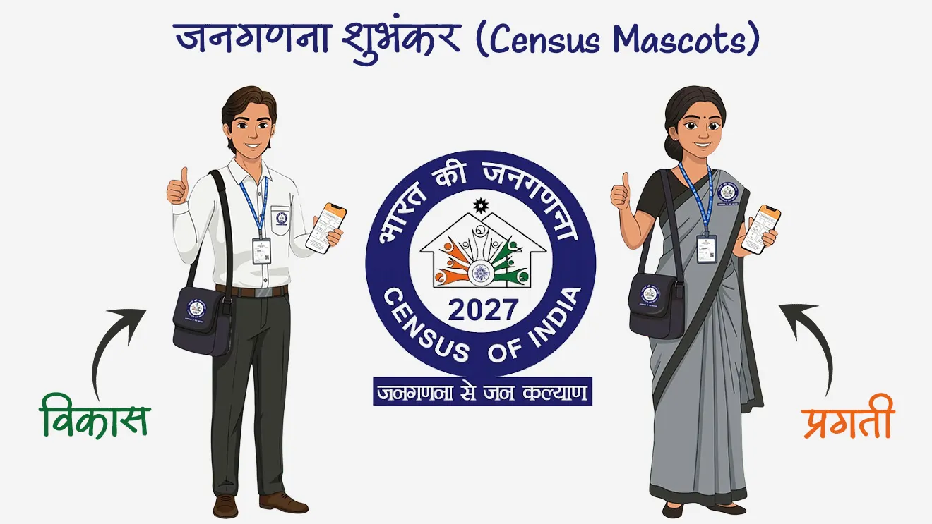 Government Launch Mascots for Census 2027

Subject : GS - भूगोल - लोकसंख्या, जनगणना

सरळसेवा, तलाठी, वनरक्षक, पोलीस भरती, अग्निवीर , रेल्वे भरती, SSC GD, MPSC, UPSC परीक्षेसाठी विचारलेले / संभाव्य महत्त्वपूर्ण  प्रश्न



प्रश्न) जनगणना 2027 (Census 2027) साठी जाहीर करण्यात आलेल्या अधिकृत शुभंकरांची (Mascots) नावे कोणती ?
1. शक्ति आणि विकास
2. उन्नती आणि समृद्धी
3. प्रगती आणि विकास
4. जन आणि गण

उत्तर :  प्रगती आणि विकास


📰 बातमी काय  ?

• केंद्रीय गृहमंत्र्यांनी नवी दिल्ली येथे जनगणना 2027 साठी ‘प्रगती’ आणि ‘विकास’ हे अधिकृत शुभंकर (Mascots) सादर केले.
• तसेच जनगणना प्रक्रियेसाठी विविध डिजिटल साधनांचे (Digital Tools) सॉफ्ट-लाँचही करण्यात आले.

हे शुभंकर नेमकं काय आहे आणि याचा उद्देश काय ?
• सरकारने जनगणना 2027 साठी ‘प्रगती’ (महिला गणनाकर्मी) आणि ‘विकास’ (पुरुष गणनाकर्मी) हे दोन शुभंकर तयार केले आहेत.
• मुख्य उद्देश : शुभंकरांच्या माध्यमातून 2027 च्या जनगणनेशी संबंधित माहिती, उद्दिष्टे आणि महत्त्वाचे संदेश समाजाच्या विविध घटकांपर्यन्त प्रभावी आणि नागरिक-स्नेही पद्धतीने पोहोचवले जातील.
👉 हे शुभंकर " स्त्री-पुरुष समान सहभाग " आणि “विकसित भारत 2047” या संकल्पनेचे प्रतीक आहेत.

📊 जनगणना 2027 कशी वेगळी आहे ?
• ही जनगणना काही महत्त्वाच्या बाबींमुळे विशेष ठरते.
👉 ही जगातील सर्वात मोठी जनगणना प्रक्रिया असेल, ज्यात सुमारे 30 लाख कर्मचारी सहभागी होतील.
👉 भारतात प्रथमच पूर्णपणे डिजिटल पद्धतीने जनगणना केली जाणार आहे. म्हणजेच कागदी पद्धतीऐवजी मोबाईल अ‍ॅप आणि ऑनलाइन प्लॅटफॉर्म वापरले जातील.
👉पहिल्यांदाच स्व-गणनेचा पर्याय  याद्वारे नागरिकांना स्वतःची माहिती ऑनलाइन भरता येईल (Self-enumeration).
• उदाहरणार्थ- आपण स्वतःच आपली घराची माहिती पोर्टलवर भरू शकतो.


⚙️ जनगणनेची प्रक्रिया कशी असेल ?
• ही जनगणना दोन टप्प्यांमध्ये होईल- 
1. पहिला टप्पा → घरांची परिस्थिती आणि घरगुती सुविधांवरील डेटा गोळा केला जाईल.
2. दुसरा टप्पा → देशातील प्रत्येक व्यक्तीची लोकसंख्याशास्त्रीय, सामाजिक आणि आर्थिक माहिती नोंदवली जाईल.
•  जनगणनेच्या दुसऱ्या टप्प्यात जातीशी संबंधित प्रश्न देखील समाविष्ट केले जातील.

💻 डिजिटल साधने : 

जनगणना 2027 साठी काही नवीन डिजिटल प्लॅटफॉर्म तयार करण्यात आले आहेत:

1. Houselisting Block Creator →  सॅटलाईट इमेज वापरून नकाशे तयार करण्यासाठी
2. Mobile App → गणनाकर्मी डेटा गोळा करतील
3. Self Enumeration Portal → नागरिक स्वतः माहिती भरतील
4.  Monitoring System → अधिकारी संपूर्ण प्रक्रिया पाहू शकतात


🌍 जनगणना का महत्त्वाची आहे ?
👉 जनगणना ही सरकारसाठी खूप महत्त्वाची असते कारण यावरच धोरणे ठरवली जातात.
उदाहरणार्थ- 
• किती शाळा, रुग्णालये आवश्यक आहेत
• कोणत्या भागात विकासाची गरज आहे
👉 यावेळी जात (Caste) संबंधित माहितीही गोळा केली जाणार आहे, त्यामुळे सामाजिक धोरणांसाठी ही माहिती खूप महत्त्वाची ठरेल.


🔑 परीक्षेच्या दृष्टीने IMP रिव्हिजन पॉईंट्स :

• जनगणना 2027 → भारताची पहिली पूर्णपणे डिजिटल जनगणना
• शुभंकर → प्रगती (महिला) आणि विकास (पुरुष)
• उद्देश → जनजागृती + लोकसहभाग वाढवणे
• जनगणना  प्रक्रिया → 2 टप्पे
• नवीन घटक → जात संबंधित माहिती समावेश
• लक्ष्य → विकसित भारत 2047
• जगातील सर्वात मोठी जनगणना प्रक्रिया
• पहिल्यांदाच स्व-गणनेचा पर्याय (Self Enumeration) 
• भारतात प्रथमच पूर्णपणे डिजिटल पद्धतीने जनगणना