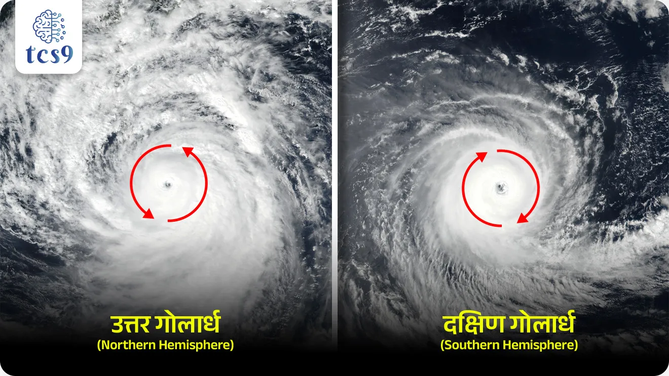 चक्रीवादळ म्हणजे काय ? आणि ते कसे तयार होतात ?
What is a cyclone and how is it formed? ?

• काही स्थानिक कारणांमुळे एकाएकी हवेच्या दाबात बदल होऊन मध्यभागी कमी दाबाचे केंद्र निर्माण होते आणि त्याच्या सभोवती हवेचा जास्त दाब होत जातो. यामुळे वारे चक्राकार गतीने कमी दाबाच्या केंद्राकडे वेगाने आकर्षिली जातात, त्याच आवर्त किंवा चक्रीवादळ असे म्हणतात.
• चक्रीवादळे उत्तर गोलार्धात घड्याळाच्या विरुद्ध दिशेने (Anti-clockwise) फिरतात
• आणि दक्षिण गोलार्धात घड्याळाच्या दिशेने (Clockwise) फिरतात.