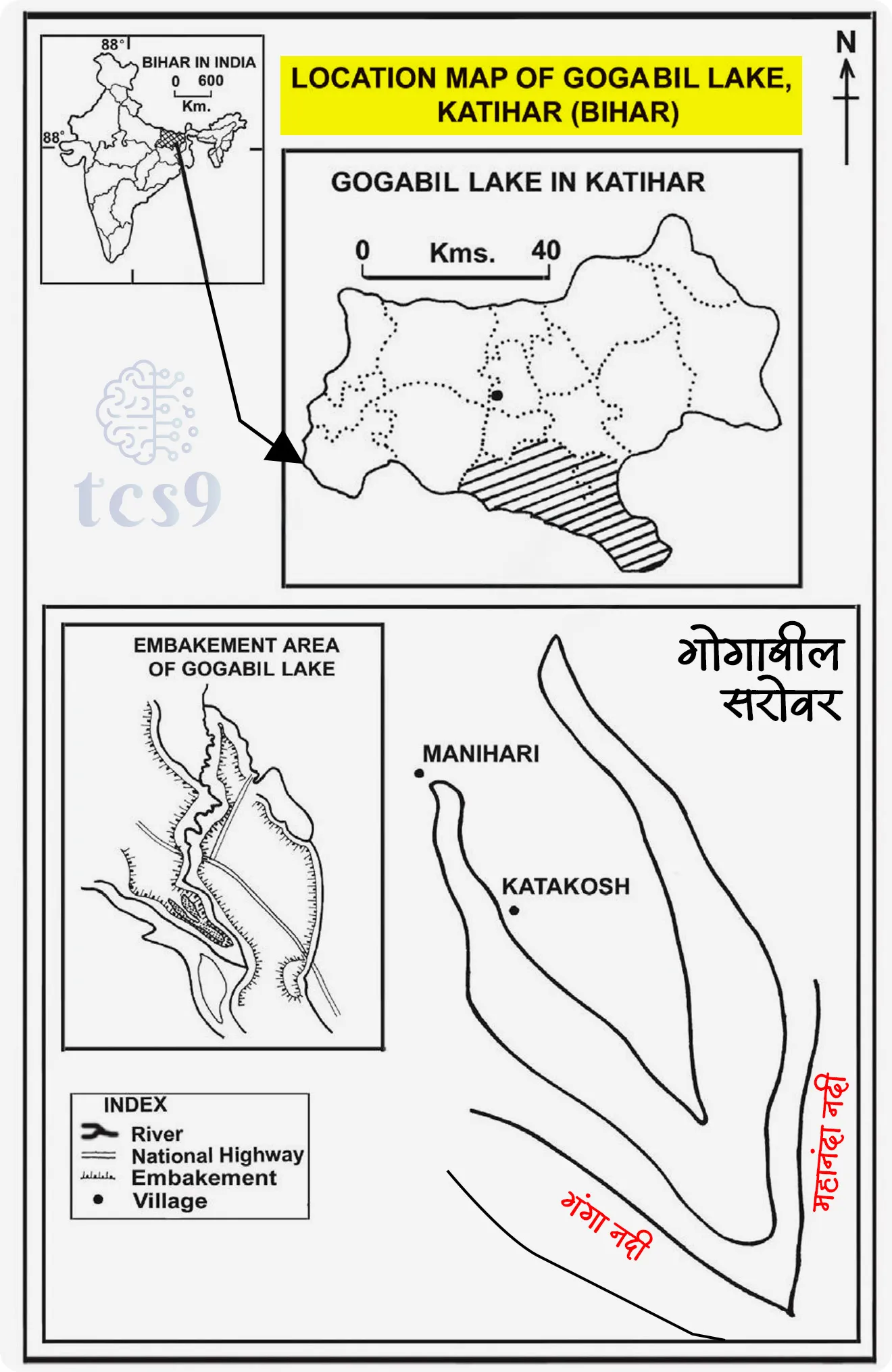 बातमी काय ?
• बिहारमधील कटिहार जिल्यातील गोगाबील सरोवर याला भारताचे 94 वे रामसर स्थळ म्हणून मान्यता मिळाली आहे.

गोगाबील सरोवर कोठे आहे  ?
• हे बिहारमधील कटिहारमध्ये गंगा आणि महानंदा नद्यांच्या दरम्यान असलेले नैसर्गिक सरोवर आहे.
• हे बिहारचे पहिले सामुदायिक अभयारण्य असून त्याचे व्यवस्थापन स्थानिक लोक आणि वन विभाग एकत्रितपणे करतात.
• पुराच्या काळात गोगाबील सरोवर दोन्ही नद्यांशी जोडते, त्यामुळे पाण्याचा नैसर्गिक प्रवाह टिकून राहतो.