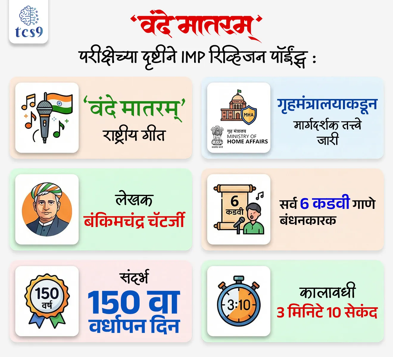 बातमी काय ?

• केंद्र सरकारने ‘वंदे मातरम्’ संदर्भात नवीन मार्गदर्शक तत्त्वे जाहीर केली आहेत.
• या नव्या नियमांनुसार अधिकृत सरकारी कार्यक्रमांमध्ये आता गीताची सर्व 6 कडवी गाणे आवश्यक करण्यात आले आहे.
• ही घोषणा या गीताच्या 150 व्या वर्धापन दिनानिमित्त करण्यात आली आहे.

ऐतिहासिक पार्श्वभूमी : 

• बंकिमचंद्र चॅटर्जी यांनी ‘वंदे मातरम्’ हे गीत लिहिले.
• हे गीत त्यांच्या ‘आनंदमठ’ (1882) या कादंबरीतील असून, स्वातंत्र्य चळवळीत ते देशभक्तीचे शक्तिशाली प्रतीक बनले.

संकल्पना स्पष्टता : 

• ‘वंदे मातरम्’ हे भारताचे राष्ट्रीय गीत आहे.
• आता सरकारने या गीताच्या पूर्ण (6 कडव्यांच्या) अधिकृत आवृत्तीला मान्यता देऊन त्याच्या सादरीकरणासाठी निश्चित नियम ठरवले आहेत.


नवीन नियम : 

• आता सरकारी कार्यक्रमांमध्ये ‘वंदे मातरम्’ गाताना संपूर्ण 6 कडवी गाणे आवश्यक आहे आणि त्यासाठी सुमारे 3 मिनिटे 10 सेकंदांचा कालावधी निश्चित केला आहे.
• भारताच्या राष्ट्रपतींच्या आगमनावेळी आणि प्रस्थानावेळी वाजवले जाईल.
• आकाशवाणी आणि दूरदर्शनवर प्रसारित झालेल्या राष्ट्रपतींच्या अभिभाषणाच्या आधी आणि नंतर.
• त्याचबरोबर राज्यपालांच्या भाषणाच्या आधी व नंतर, राज्य समारंभांमध्ये आणि अधिकृत कार्यक्रमांमध्ये वाजवले/ गाईले जाईल.
• तसेच शाळांच्या प्रार्थना सभांमध्ये, ध्वजारोहण आणि सांस्कृतिक कार्यक्रमांमध्ये समूहगान करणे आवश्यक आहे.
• गीत सुरू असताना सर्वांनी सावधान स्थितीत उभे राहणे आवश्यक आहे, 
• परंतु चित्रपटगृहात ते बंधनकारक नाही.
• गाण्यापूर्वी वाद्य संकेत दिला जातो आणि मार्चिंगमध्येही ठरावीक पद्धत पाळली जाते.

महत्त्व :

• या निर्णयामुळे ‘वंदे मातरम्’च्या ऐतिहासिक आणि राष्ट्रीय महत्त्वाला पुन्हा अधोरेखित करण्यात आले आहे.
• तसेच देशभरात एकसारखे नियम लागू झाल्यामुळे सादरीकरणात एकरूपता येईल.
•  शाळा व सार्वजनिक कार्यक्रमांमधून राष्ट्रीय एकात्मता वाढण्यास मदत होईल.


🔑 परीक्षेच्या दृष्टीने IMP रिव्हिजन पॉईंट्स : ‘वंदे मातरम्’
• मार्गदर्शक तत्त्वे जारी — गृहमंत्रालयाकडून
• ‘वंदे मातरम्’ — राष्ट्रीय गीत
• लेखक — बंकिमचंद्र चॅटर्जी
• सर्व 6 कडवी गाणे बंधनकारक
• कालावधी — 3 मिनिटे 10 सेकंद
• संदर्भ — 150 वा वर्धापन दिन