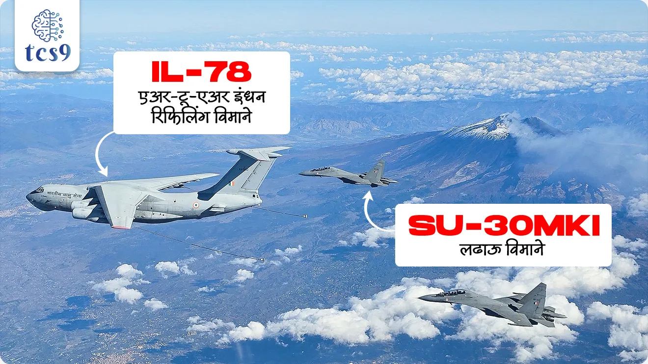 ‘गरुड 25’ सरावा बद्दल परीक्षेसाठी IMP वनलाईनर पॉईंट्स : 
• भारत आणि फ्रान्स यांच्यात ‘गरुड 25’ हा संयुक्त हवाई सराव फ्रान्समधील Air Base 118, Mont-de-Marsan येथे पार पडला.
• या सरावात भारतीय हवाई दल (IAF) आणि फ्रेंच एयर एंड स्पेस फ़ोर्स (FASF) सहभागी झाले होते.
• उद्देश : या सरावाचा उद्देश दोन्ही देशांच्या हवाई दलांमधील सामरिक सहकार्य, परस्पर समन्वय आणि युद्धतयारी वाढवणे हा होता.


✈️ ‘गरुड 25’ सरावात भारतीय हवाई दलाची भूमिका : 
• Indian Air force ने Su-30MKI लढाऊ विमाने,
• IL-78 एअर-टू-एअर इंधन भरणारी विमाने
• C-17 Globemaster III (ग्लोबमास्टर III) वाहतूक विमाने तैनात केली.

‘गरुड 25’ सरावातील प्रमुख वैशिष्ट्ये : 
• Strike (हल्ला), Escort (संरक्षण),
• Air Refuelling (हवेत इंधन भरणे),
• आणि संयुक्त हवाई मोहिमा यांचा सराव करण्यात आला.

‘गरुड 25’प्रशिक्षणाची धोरणात्मक महत्त्व :  

• या सरावादरम्यान भारत आणि फ्रान्सच्या हवाई दलांनी संयुक्त मिशन नियोजन (Joint Mission Planning) करून विविध हवाई मोहिमांची आखणी केली.
• ठरवलेल्या योजनांची प्रत्यक्षात अंमलबजावणी करत सामरिक अंमलबजावणी (Tactical Execution) चा प्रत्यक्ष सराव करण्यात आला.
• तसेच, दोन्ही देशांच्या हवाई दलांना एकमेकांच्या कार्यपद्धती, नियम व मानक प्रक्रिया (Standard Operating Procedures – SOPs) समजून घेण्याची संधी मिळाली.