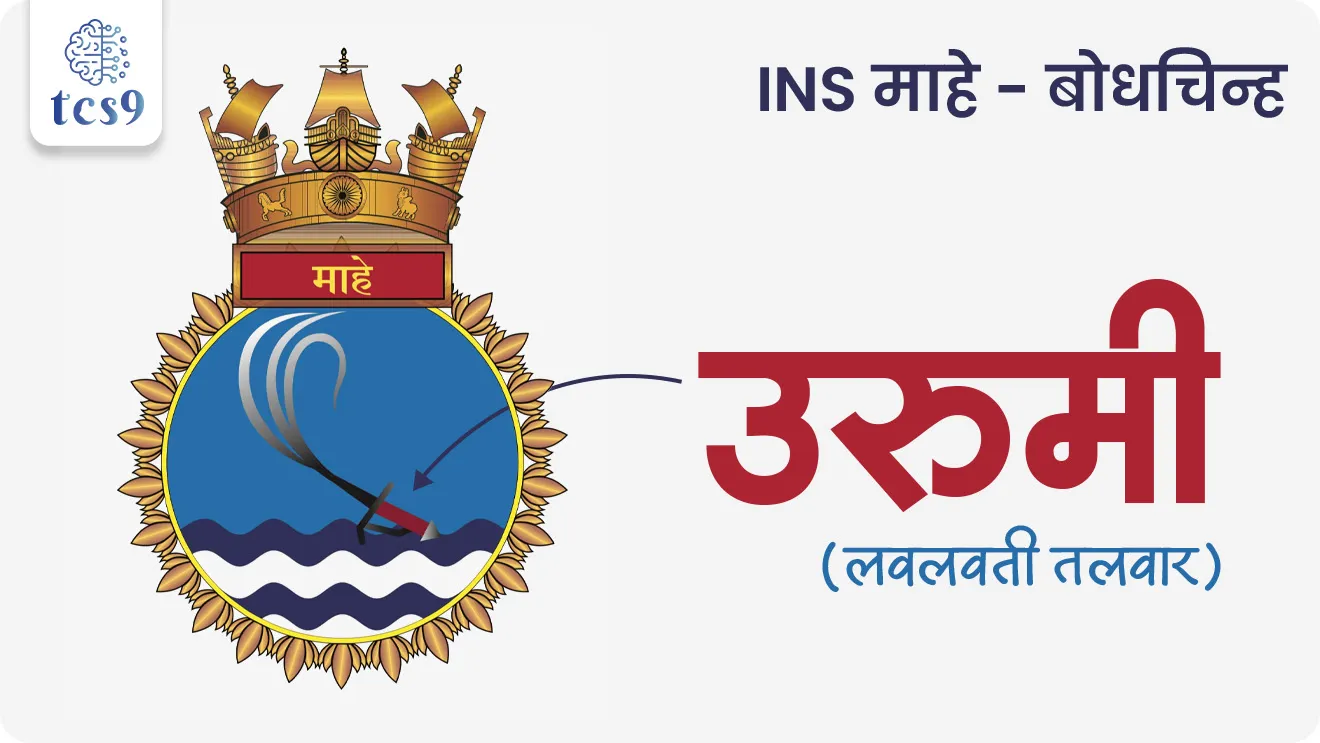 बोधचिन्ह (Symbol/ Crest) : 
• केरळच्या स्थानिक प्रदेशाच्या सांस्कृतिक आणि स्वसंरक्षणविषयक युद्धनीतीच्या वारशाकडून सदर बोधचिह्नाने प्रेरणा घेतलेली दिसते. 
• कलारिप्पयट्टू या क्रीडाप्रकाराशी संबंधित आणि केरळच्या स्वसंरक्षणविषयक युद्धनीतीच्या वारशाचे प्रतीक अशी लवलवती तलवार- उरुमी -समुद्रातून वर उसळून येत असल्याचे या बोधचिह्नात दाखवले गेले आहे.