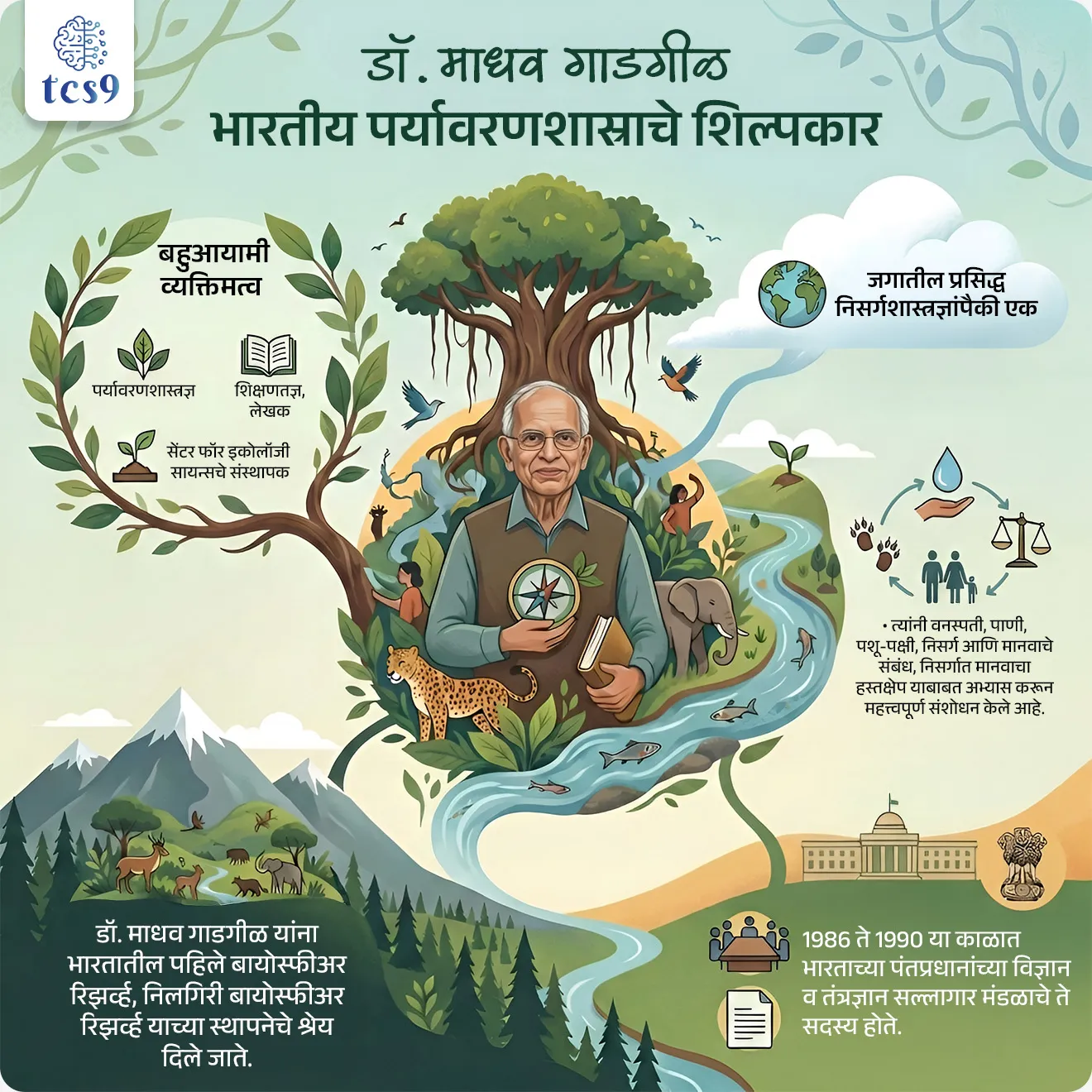 प्रश्न) पश्चिम घाट पर्यावरण जैवविविधता समितीचे अध्यक्ष खालीलपैकी कोण होते ?
1. एल. एम. सिंघवी
2. डॉ. माधव गाडगीळ
3. डॉ. सी. रंगराजन
4. यांपैकी नाही

उत्तर : डॉ. माधव गाडगीळ

• एल. एम. सिंघवी समिती - पंचायती राज संस्था संदर्भात
• माधव गाडगीळ समिती - पश्चिम घाट पर्यावरण जैवविविधता संदर्भात
• डॉ. सी. रंगराजन समिती - दारिद्र्य निर्मूलन संदर्भात


बातमी काय ? 
• ज्येष्ठ पर्यावरणतज्ज्ञ, संशोधक आणि 'गाडगीळ समिती'चे अध्यक्ष डॉ. माधव गाडगीळ यांचे 7 जानेवारी 2026 रोजी वयाच्या 83 व्या वर्षी पुण्यात अल्पशा आजारामुळे निधन झाले.
• डॉ. माधव गाडगीळ यांनी पंतप्रधानांची वैज्ञानिक सल्लागार परिषद, राष्ट्रीय सल्लागार परिषद आणि राष्ट्रीय व्याघ्र संवर्धन प्राधिकरणासह अनेक उच्चस्तरीय राष्ट्रीय आणि आंतरराष्ट्रीय संस्थांमध्ये काम केलं. 

डॉ. माधव गाडगीळ यांबद्दल परीक्षेसाठी IMP वनलाईनर पॉईंट्स :

• डॉ. माधव गाडगीळ हे भारतीय पर्यावरणशास्त्रज्ञ, शिक्षणतज्ञ, लेखक आणि सेंटर फॉर इकोलॉजी सायन्सचे संस्थापक आहेत.
• डॉ. माधव गाडगीळ हे जगातील प्रसिद्ध निसर्गशास्त्रज्ञांपैकी एक आहेत. 
• त्यांनी वनस्पती, पाणी, पशू-पक्षी, निसर्ग आणि मानवाचे संबंध, निसर्गात मानवाचा हस्तक्षेप याबाबत अभ्यास करून महत्त्वपूर्ण संशोधन केले आहे.
• त्यांना भारतातील पहिले बायोस्फीअर रिझर्व्ह, निलगिरी बायोस्फीअर रिझर्व्ह याच्या स्थापनेचे श्रेय दिले जाते.
• १९८६ ते १९९० या काळात भारताच्या पंतप्रधानांच्या विज्ञान व तंत्रज्ञान सल्लागार मंडळाचे ते सदस्य होते. 

सरकारने  गाडगीळ आयोगाची स्थापन कशासाठी केली होती ? 
• पश्चिम घाटाच्या पर्यावरणीयदृष्ट्या संवेदनशील प्रदेशावर हवामान बदल, विकास आणि लोकसंख्येचा परिणाम यांचे मूल्यांकन आणि विश्लेषण करण्यासाठी सरकारने "पश्चिम घाट पर्यावरण जैवविविधता समिती स्थापन केली होती.
• पश्चिम घाट पर्यावरण जैवविविधता समितीचे अध्यक्ष डॉ. माधव गाडगीळ  हे होते.
• त्यांच्या नावावरून या आयोगास " गाडगीळ आयोग " म्हणून ही ओळखले जाते.

डॉ. माधव गाडगीळ यांना मिळालेल्या पुरस्कारांपैकी परीक्षेसाठी महत्त्वाचे पुरस्कार : 
• भारत सरकारकडून पद्मश्री आणि पद्मभूषण पुरस्कार
• कर्नाटक सरकारचा राज्योत्सव पुरस्कार
• संयुक्त राष्ट्राचा " चॅम्पियन्स ऑफ द अर्थ " पुरस्कार
• जीवशास्त्रांसाठीचा शांतिस्वरूप भटनागर पुरस्कार
• विक्रम साराभाई पुरस्कार
• ईश्वरचंद्र विद्यासागर पुरस्कार
• पर्यावरणशास्त्रात केलेल्या कामगिरीसाठी सदर्न कॅलिफोर्निया युनिव्हर्सिटीचा सन २०१५ चा टायलर पुरस्कार