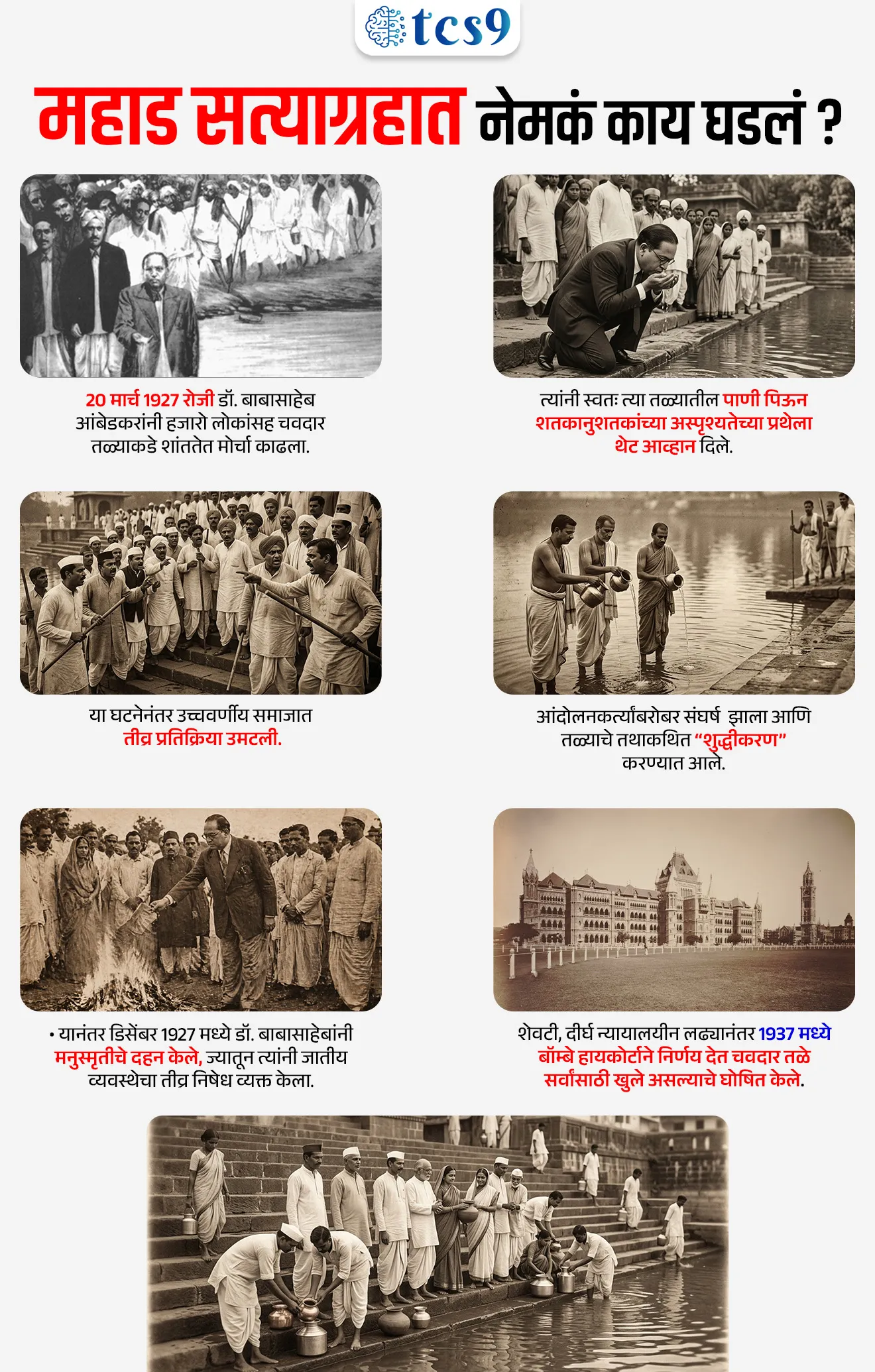 महाड सत्याग्रह
Mahad Satyagraha

📚 Subject : GS - इतिहास - आधुनिक भारताचा इतिहास, महाराष्ट्राचा इतिहास

सरळसेवा, तलाठी, वनरक्षक, पोलीस भरती, अग्निवीर , रेल्वे भरती, SSC GD, MPSC, UPSC परीक्षेसाठी विचारलेले / संभाव्य महत्त्वपूर्ण  प्रश्न

प्रश्न) महाड सत्याग्रहाचा मुख्य उद्देश काय होता ?

1. मंदिर प्रवेशाचा अधिकार मिळवणे
2. सार्वजनिक पाण्याच्या स्रोतांवर समान हक्क मिळवणे
3. शिक्षणाचा प्रसार करणे
4. स्वातंत्र्य मिळवणे

उत्तर :  सार्वजनिक पाण्याच्या स्रोतांवर समान हक्क मिळवणे


📰 बातमी काय ?
• महाड येथील ऐतिहासिक चवदार तळे सत्याग्रहाच्या 99 व्या वर्धापन दिनानिमित्त 20 मार्च 2026 रोजी महाराष्ट्र शासन स्तरावर विविध कार्यक्रमांचे आयोजन करण्यात आले.
• चवदार तळ्याच्या सुशोभीकरणाच्या महत्त्वाकांक्षी प्रकल्पाचे भूमिपूजन करण्यात येणार आहे. 
• या प्रकल्पासाठी 55 कोटी रुपयांच्या निधीस प्रशासकीय मान्यता देण्यात आली.

‘सामाजिक सशक्तीकरण दिन’ केव्हा असतो ?
• 20 मार्च हा दिवस देशभरात ‘सामाजिक सशक्तीकरण दिन’ (Social Empowerment Day)म्हणूनही साजरा केला जातो.

महाड सत्याग्रह काय आहे ? 
महाड सत्याग्रहाचे नेतृत्व कोणी केले ?

• महाड सत्याग्रह हे डॉक्टर बाबासाहेब आंबेडकर यांच्या नेतृत्वाखाली 1927 मध्ये झालेले एक ऐतिहासिक आंदोलन होते
• त्या काळात दलित समाजाला सार्वजनिक ठिकाणांवर, विशेषतः पाण्याच्या स्रोतांवर, प्रवेश करण्यास मनाई होती.
• या अन्यायकारक प्रथेला विरोध करून समानतेचा अधिकार मिळवण्यासाठी हा सत्याग्रह उभा राहिला.

🎯 हा संघर्ष उभा राहण्यामागचं कारण काय होतं ?
• 1923 मध्ये एस. के. बोले यांनी बॉम्बे विधान परिषदेत एक महत्त्वाचा ठराव मांडला.
• या ठरावानुसार सार्वजनिक विहिरी, तलाव आणि धर्मशाळा सर्वांसाठी खुली असावीत, असे सांगण्यात आले.
• 1924 मध्ये महाड नगरपालिकेने हा ठराव मान्य केला, पण प्रत्यक्षात उच्चवर्णीयांच्या विरोधामुळे दलितांना चवदार तळ्यातून पाणी घेता येत नव्हते.
• म्हणूनच कायद्याने अधिकार मिळूनही तो वापरता येत नव्हता — हेच या आंदोलनाचे तात्काळ कारण होते.


⚙️ महाड सत्याग्रहात नेमकं काय घडलं ?
• 20 मार्च 1927 रोजी डॉ. बाबासाहेब आंबेडकरांनी हजारो लोकांसह चवदार तळ्याकडे शांततेत मोर्चा काढला.
• त्यांनी स्वतः त्या तळ्यातील पाणी पिऊन शतकानुशतकांच्या अस्पृश्यतेच्या प्रथेला थेट आव्हान दिले.
• या घटनेनंतर उच्चवर्णीय समाजात तीव्र प्रतिक्रिया उमटली.
• आंदोलनकर्त्यांबरोबर संघर्ष  झाला आणि तळ्याचे तथाकथित “शुद्धीकरण” करण्यात आले.
• यानंतर डिसेंबर 1927 मध्ये डॉ. बाबासाहेबांनी मनुस्मृतीचे दहन केले, ज्यातून त्यांनी जातीय व्यवस्थेचा तीव्र निषेध व्यक्त केला.
• शेवटी, दीर्घ न्यायालयीन लढ्यानंतर 1937 मध्ये बॉम्बे हायकोर्टाने निर्णय देत चवदार तळे सर्वांसाठी खुले असल्याचे घोषित केले.

🎯  या आंदोलनाचे महत्त्व काय आहे ?
• महाड सत्याग्रह हा केवळ पाण्याचा प्रश्न नव्हता, तर तो मानवी सन्मान, समानता आणि सामाजिक न्यायाचा लढा होता.
• या आंदोलनामुळे दलित चळवळीत एक मोठा बदल झाला.
• पूर्वी अर्ज आणि विनंत्या केल्या जात होत्या, पण आता थेट कृती करण्याचा मार्ग स्वीकारला गेला.
• यामध्ये महिलांचाही सक्रिय सहभाग होता, ज्यामुळे हा आंदोलन सामाजिक आणि स्त्रीवादी दृष्टिकोनातूनही महत्त्वाचा ठरतो.


🏛️ संविधानाशी या घटनेचा काय संबंध आहे ?
• महाड सत्याग्रहातून मांडले गेलेले समानतेचे विचार पुढे भारतीय संविधानाचा भाग बनले.
विशेषतः:
✍️  कलम 15 – भारतीय संविधानातील कलम 15 हे 'समानतेच्या हक्काचा' एक महत्त्वाचा भाग असून ते केवळ धर्म, वंश, जात, लिंग, किंवा जन्मस्थान या आधारावर नागरिकांमध्ये भेदभाव करण्यास मनाई करते.
✍️ कलम 17 – 'अस्पृश्यता नष्ट' नष्ट करणे. (Abolition of Untouchability)



🔑 परीक्षेच्या दृष्टीने IMP रिव्हिजन पॉईंट्स : महाड सत्याग्रह

• महाड सत्याग्रह — 20 मार्च 1927
• नेतृत्व — डॉ. बाबासाहेब आंबेडकर
• ठिकाण — महाड (चवदार तळे)
• मुख्य मुद्दा — सार्वजनिक पाण्यावर समान हक्क
• घटना — मनुस्मृती दहन (1927), न्यायालयीन विजय (1937)
• संविधान संदर्भ — कलम 15 व 17
• ‘सामाजिक सशक्तीकरण दिन’ - 20 मार्च