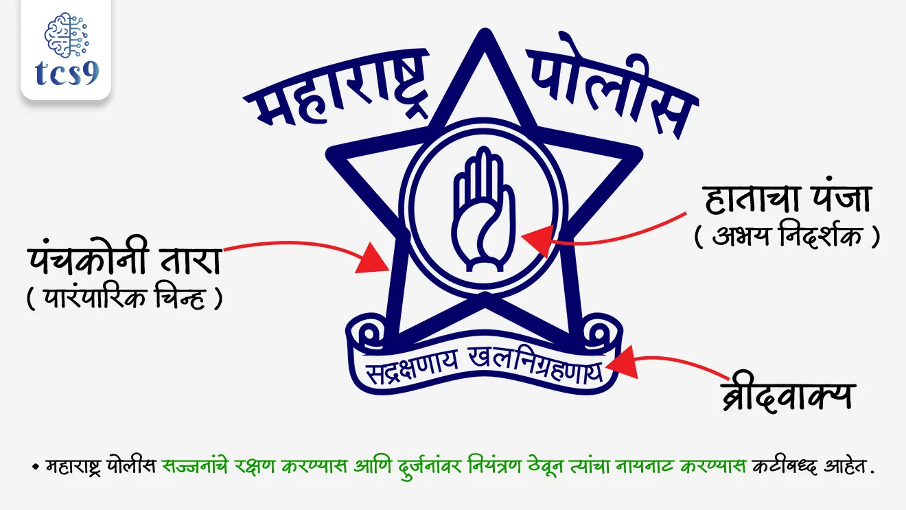 प्रश्न) महाराष्ट्र पोलीस ध्वजातील पारंपारिक चिन्ह कोणते ? 
• पंचकोनी तारा 

प्रश्न) महाराष्ट्र राज्याच्या पोलिस ध्वजावर अभय निदर्शक म्हणून कोणते चिन्ह आहे ?
• हाताचा पंजा

प्रश्न) राज्यातील पोलीस दलातील सर्वोच्च पद कोणते ? 
• पोलीस महासंचालकप्रश्न) महाराष्ट्र पोलीस दलाचे ब्रीदवाक्य कोणते ?
• “सद्रक्षणाय खलनिग्रहणाय” हे महाराष्ट्र पोलीस दलाचे ब्रीदवाक्य आहे.
• महाराष्ट्र पोलीस सज्जनांचे रक्षण करण्यास आणि दुर्जनांवर नियंत्रण ठेवून त्यांचा नायनाट करण्यास कटीबध्द आहेत. असा या ब्रीदवाक्याचा अर्थ होतो.