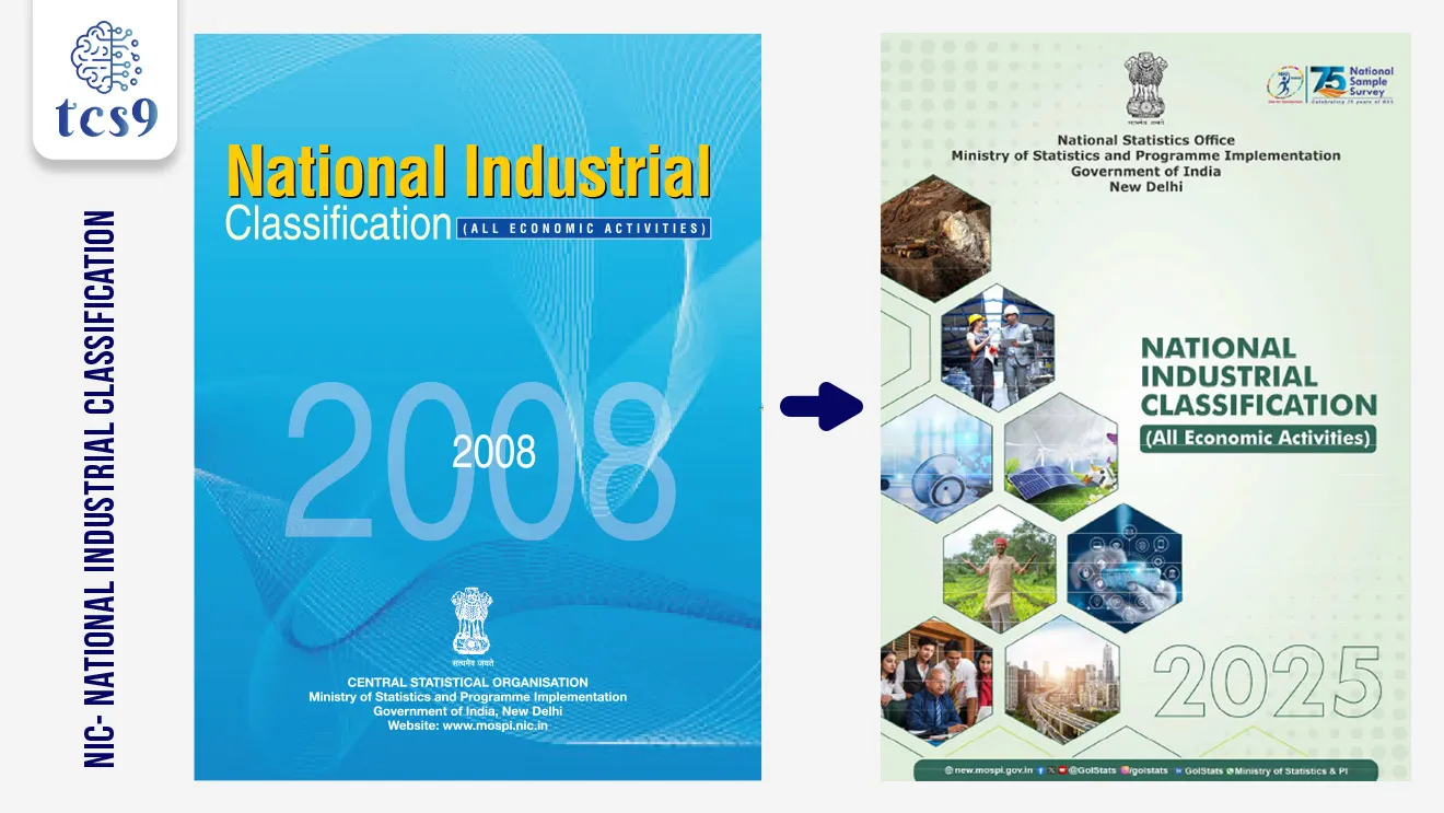 राष्ट्रीय औद्योगिक वर्गीकरण म्हणजे काय ? 

• सांख्यिकी सर्वेक्षणे, जनगणना, आर्थिक संशोधने आणि धोरण-आखणी यांमध्ये राष्ट्रीय औद्योगिक वर्गीकरण (NIC)  हे मूलभूत साधन म्हणून वापरले जाते. 
•  1962 मध्ये पहिल्यांदा सुरु करण्यात आली आणि त्यानंतर आंतरराष्ट्रीय मापदंडांनुसार व बदलत्या आर्थिक उपक्रमांनुसार तिच्यात वेळोवेळी सुधारणाही करण्यात आल्या.
• यात सुधारणा  1970, 1987, 1998, 2004, 2008 आणि आता 2025 या वर्षांमध्ये करण्यात आल्या.

राष्ट्रीय औद्योगिक वर्गीकरण 2025 
National Industrial Classification (NIC) – 2025 :

• राष्ट्रीय औद्योगिक वर्गीकरण 2025 ही भारतातील सर्व आर्थिक उपक्रमांना 6-अंकी कोडनं वर्गीकृत करणारी मानक प्रणाली आहे.
• जुनी NIC-2008 प्रणाली आता बदलून NIC-2025 लागू होईल.

NIC 2025  कोणत्या मंत्रालयाने लॉन्च केले ?

• सांख्यिकी आणि कार्यक्रम अंमलबजावणी मंत्रालयाने (Ministry of Statistics & Programme Implementation) राष्ट्रीय औद्योगिक वर्गीकरण (NIC) 2025 सुरू केले.