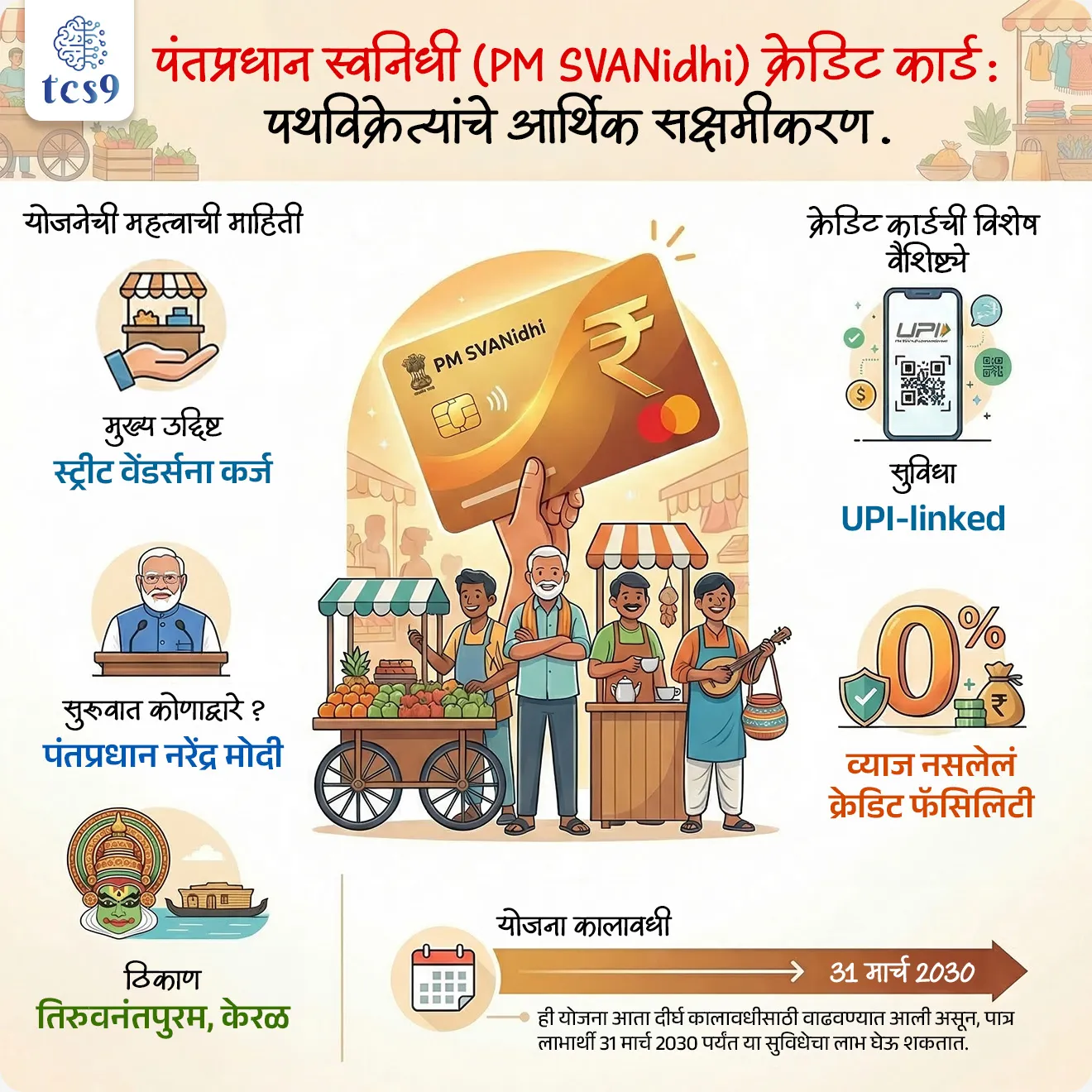 बातमी काय ?

• अलिकडेच पंतप्रधान नरेंद्र मोदी यांनी केरळमधील तिरुवनंतपुरम येथे आयोजित कार्यक्रमात  ‘पीएम स्वनिधि क्रेडिट कार्ड’ (PM SVANidhi क्रेडिट कार्ड सुरू केले.

🤔 PM SVANidhi फूल फॅार्म काय ?
• Prime Minister Street Vendor’s Atma Nirbhar Nidhi

🧐  ‘पीएम स्वनिधि क्रेडिट कार्ड’ योजना काय आहे ?
• हे क्रेडिट कार्ड स्ट्रीट वेंडर्स (फेरीवाले / रस्त्यावर विक्री करणारे) यांना त्वरित कार्यशील भांडवल उपलब्ध करून देण्यासाठी तयार केले आहे.
• हे कार्ड UPI-linked,  व्याज नसलेलं (interest-free) क्रेडिट फॅसिलिटी  म्हणून कार्य करते.
• ही योजना लहान विक्रेत्यांना औपचारिक बँकिंग प्रणालीशी जोडते.
• कार्यक्रमादरम्यान सुमारे 1 लाख लाभार्थ्यांना PM SVANidhi कर्जाचे वितरण देखील करण्यात आले.  ￼

 
✍️ योजना सुरू करण्यामागील गरज :

• अनौपचारिक कर्जावर अवलंबित्व कमी करणे — सावकारांकडून जास्त व्याजाने घेतल्या जाणाऱ्या कर्जावरची अवलंबित्व कमी करून स्वस्त औपचारिक कर्ज उपलब्ध करणे.
• आर्थिक समावेशन (Financial Inclusion) — स्ट्रीट वेंडर्सना बँक खाते, डिजिटल पेमेंट आणि क्रेडिट इतिहासाद्वारे औपचारिक वित्तीय व्यवस्थेत समाविष्ट करणे.
• शहरी सूक्ष्म-उद्योगांना प्रोत्साहन — कार्यशील भांडवल उपलब्ध करून लहान विक्रेत्यांचा व्यवसाय स्थिर ठेवणे व त्यांची वाढ सुलभ करणे.


📍PM SVANidhi Credit Card ची प्रमुख वैशिष्ट्ये -

1) UPI-linked डिजिटल क्रेडिट सुविधा -
• हे क्रेडिट कार्ड UPI शी जोडलेले असून विक्रेत्यांना डिजिटल व्यवहार करणे सोपे होते.

2) Revolving Credit Facility -
• ठराविक मर्यादेपर्यंत रक्कम वारंवार वापरता येते आणि परतफेड केल्यानंतर पुन्हा उपलब्ध होते.

3) Formal Credit History तयार होते -
• नियमित व्यवहारांमुळे बँकेत क्रेडिट प्रोफाइल तयार होते आणि पुढील मोठ्या कर्जासाठी मदत मिळते.


✍️ लक्ष्यित लाभार्थी : 
• स्ट्रीट वेंडर्स
• फेरीवाले
• ठेला / हातगाडी विक्रेते
• फुटपाथवरील लघु विक्रेते

🔑 परीक्षेच्या दृष्टीने IMP रिव्हिजन पॉईंट्स : PM SVANidhi Credit Card

• उद्दिष्ट : स्ट्रीट वेंडर्सना कर्ज
• सुरू केले : पंतप्रधान नरेंद्र मोदी
• ठिकाण : तिरुवनंतपुरम, केरळ
• सुविधा : UPI-linked,  व्याज नसलेलं क्रेडिट फॅसिलिटी
• योजना कालावधी : 31 मार्च 2030 पर्यंत वाढविण्यात आली