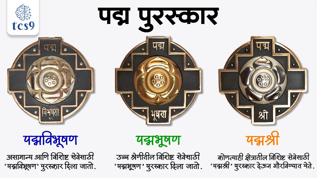 Padma Awards 2026, Padma puraskar, 2026 che Padma puraskar konala dile, civilian Awards of the country, Padma Vibhushan puraskar , Padma Bhushan puraskar, Padma Shri puraskar, maharashtratil konala milala Padma Vibhushan puraskar, maharashtratil konala milala Padma Bhushan puraskar, maharashtratil konala milala Padma Shri puraskar, Rashrapati, Republic Day, President of India Droupadi Murmu, Rashtrapati Droupadi Murmu,  Shri Dharmendra Singh Deol, Shri Piyush Pandey, Ms. Alka Yagnik, Shri Bhagat Singh Koshyari, Shri Piyush Pandey, Shri Uday Kotak, Shri Ashok Khade, Shri Rohit Sharma, Shri Satish Shah, Shri Satyanarayan, Shri Shrirang Devaba Lad, Shri Raghuveer Tukaram Khedkar, Shri Madhavan Ranganathan, puraskar, world current affair, jagtik ghadamodi, world news, Chalu Ghadamodi 2025, Chalu Ghadamodi Marathi, Chalu Ghadamodi PDF Download, Chalu Ghadamodi Test Series, Chalu Ghadamodi Prashnottare, Mahatvachya Chalu Ghadamodi, Chalu Ghadamodi Sarav Prashna, Darrojchya Chalu Ghadamodi, Chalu Ghadamodi Marathi Masik, Talathi Chalu Ghadamodi 2025, Talathi Bharti Chalu Ghadamodi, Talathi Spardha Pariksha Chalu Ghadamodi, RRB Group D Chalu Ghadamodi Marathi, Railway Bharti Chalu Ghadamodi, RRB Sarav Prashna Chalu Ghadamodi, Maharashtra Police Bharti Chalu Ghadamodi, Police Bharti Chalu Ghadamodi Prashnottare, Maharashtra Police Chalu Ghadamodi 2025, SSC GD Chalu Ghadamodi Marathit, SSC Bharti Chalu Ghadamodi, SSC Prashnsancha Chalu Ghadamodi, Vanrakshak Bharti Chalu Ghadamodi, Vanrakshak Pariksha Chalu Ghadamodi, Vanrakshak Prashnapatrika Chalu Ghadamodi, Agniveer Bharti Chalu Ghadamodi 2025, Agniveer Spardha Pariksha Chalu Ghadamodi, Agniveer Sarav Prashna Chalu Ghadamodi, tcs chalu ghadamodi, ibps chalu ghadamodi, chalu Ghadamodi Marathi,   current Affair marathi madhe, 2024 cha chalu Ghadamodi,   police Bharti chalu Ghadamodi,   police Bharti prashnasanch,   police Bharti GK prashna,   Mpsc chalu Ghadamodi,   sarkari Naukri,   sarkari job,   sarkari yojna,   Maharashtra cha chalu Ghadamodi,   Maharashtra government yojna,   PSI syllabus, PSI cutoff,   police Bharti syllabus,   police Bharti cutoff,   police Bharti merit,   MPSC Sathi book,   MPSC Sathi pustak,   police Bharti Sathi pustak,   police Bharti magil prashnapatrika,   MPSC previous years question papers,   Mumbai police Bharti,   Mumbai police Bharti Lekhi kadhi ahe,   government GR,   police Bharti result,   MPSC result,   SSC GD merit,   sscgd syllabus,   army Bharti merit,   army Bharti result,   UPSC Marathi,   combine pariksha,   talathi,   talathi syllabus,   talathi cutoff,   talathi book list,   talathi result,   talathi merit, tcs mock test, tcs pattern, ibps pattern, tcs pyq, tcs sarav paper, tcs talathi paper, tcs pattern notes, tcs prashnasanch, tcs gk gs, tcs maths, tcs talathi,  talathi jaga kiti ahe,   saralseva exam,   saralseva pariksha,   saralseva result,   zilha parishad Bharti,   zilha parishad prashnapstrika, dinvishesh, Chalu Ghadamodi Marathi madhun, current Affair marathi madhe, headline-news, maharashtra-news, jhattpatt-batmya, pib, marathi batmya, government new channel, Pib, akashvani, the Hindu, Indian express, Loksatta, Lokmat, Dainik Bhaskar, sansad news, editorial, sampadkiya, vishleshan, Loksabha news, rajyasabha news, SSC GD notes, sscgd question papers, sscgd exam answer, results, SSC GD admit card, sscgd ground, exam centre, mpsc main answer writing, maharashtra police recruitment 2025, maharashtra police exam updates, maharashtra police bharti latest news, maharashtra police exam calendar 2025, maharashtra police exam syllabus pdf download, maharashtra police bharti exam pattern 2025, maharashtra police constable syllabus, physical test details maharashtra police, maharashtra police bharti admit card 2025, maharashtra police hall ticket download, maharashtra police exam admit card date, maharashtra police study material pdf, maharashtra police exam preparation tips, maharashtra police mock tests free, best books for maharashtra police exam, maharashtra police bharti previous year papers pdf, maharashtra police constable sample papers, maharashtra police si model question papers, maharashtra police eligibility criteria 2025, age limit for maharashtra police bharti, educational qualification maharashtra police, maharashtra police result 2025, maharashtra police merit list, maharashtra police exam cutoff marks, maharashtra police online application 2025, maharashtra police physical test details, document verification for maharashtra police bharti, maharashtra police recruitment 2024, maharashtra police exam calendar 2024, maharashtra police bharti exam pattern 2024, maharashtra police bharti admit card 2024, maharashtra police eligibility criteria 2024, maharashtra police result 2024, maharashtra police online application 2024, RRB Group D, Railway Group D, Railway Recruitment Board Group D, Railway Group D Exam, Railway Group Notification, Railway Group D Vacancy, Railway Group D Syllabus, Railway Group D Eligibility, Railway Group D Application, Railway Group D Admit Card, Railway Group D Result, Railway Group D Cut Off, Railway Group D Salary, Railway Group D Jobs, RRB Group D Study Material, RRB Group D Previous Papers,  RRB Group D Mock Tests, RRB Group D Exam Pattern, current Affair, General Science, GK, GS, General  Awareness, current  affairs marathi , Mathematics, General Intelligence and reasoning, RRB chalu Ghadamodi, RRB Group D marathi notes, samanya vinyan, samanya, nyan, railway notes marathi madhe, railway pagar, pagar ani bhatta, railway bharti notes marathi, railway bhartichi tayari kashi karaychi, railway bharti magil varshanche prashnapatrika, railway bhartipyq, railway bharti prashnasanch, railway bharti test paper, railwetvnokrichi sandhi, railway job, railway bharticha syllabus, railway bharti pattern, railway bharti imp prashn, railway bhartila vicharle janare prashn, competitive exam, spardha parisha, railway bharti online class, railway bharti class, railway bharti chi tayari kashi karaychi,  RRB Group D Syllabus, RRB Group D Previous Papers, RRB Group D Exam Pattern, RRB Group D Eligibility Criteria, RRB Group D Notification, RRB Group D Application, RRB Group D Admit Card, RRB Group D Result, RRB Group D Cut Off, RRB Group D Salary, RRB Group D Jobs, RRB Group D Coaching, RRB Group D Study Material, RRB Group D Mock Tests, Railway Group D Level 1, RRB Group D 2025, RRB Group D Level 1, RRB Group D Posts, RRB Group D Exam Pattern, RRB Group D Exam Date, RRB Group D Online Application, RRB Group D Previous Papers, RRB Group D Preparation Tips, RRB Group D Study Material, RRB Group D Coaching, RRB Group D Mock Tests, How to prepare for RRB Group D exam, RRB Group D exam syllabus 2025, RRB Group D eligibility criteria 2025, RRB Group D application form 2025, RRB Group D admit card download, RRB Group D result date 2025, RRB Group D cut off marks 2025, RRB Group D salary and allowances, Best books for RRB Group D exam, Online coaching for RRB Group D, Railway Group D , RRB Group D, Railway Jobs , Government Jobs, Railway Recruitment, RRB Group D Exam, Railway Group D Vacancy, RRB Group D Notification, Railway Group D Application, RRB Group D Salary, aajcha dinveshesh, suvichaar, jagtik dinveshsh, dinveshsh