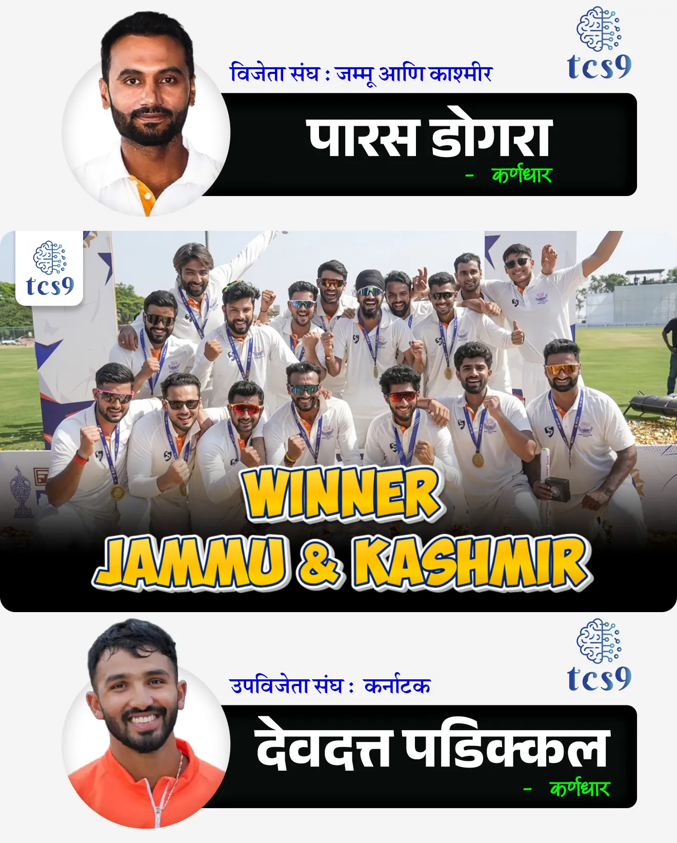 बातमी काय आहे ? 
• जम्मू आणि काश्मीर संघाने 2025-26 हंगामातील रणजी करंडक (Ranji Trophy) जिंकून इतिहास रचला आहे. 
• अंतिम सामन्यात त्यांनी कर्नाटकचा पराभव केला आणि स्पर्धेच्या 67 वर्षांच्या इतिहासात पहिल्यांदाच हे विजेतेपद मिळवले. 

विजेता संघ : जम्मू आणि काश्मीर (कर्णधार : पारस डोगरा ) 
उपविजेता संघ :  कर्नाटक  (कर्णधार : देवदत्त पडिक्कल )