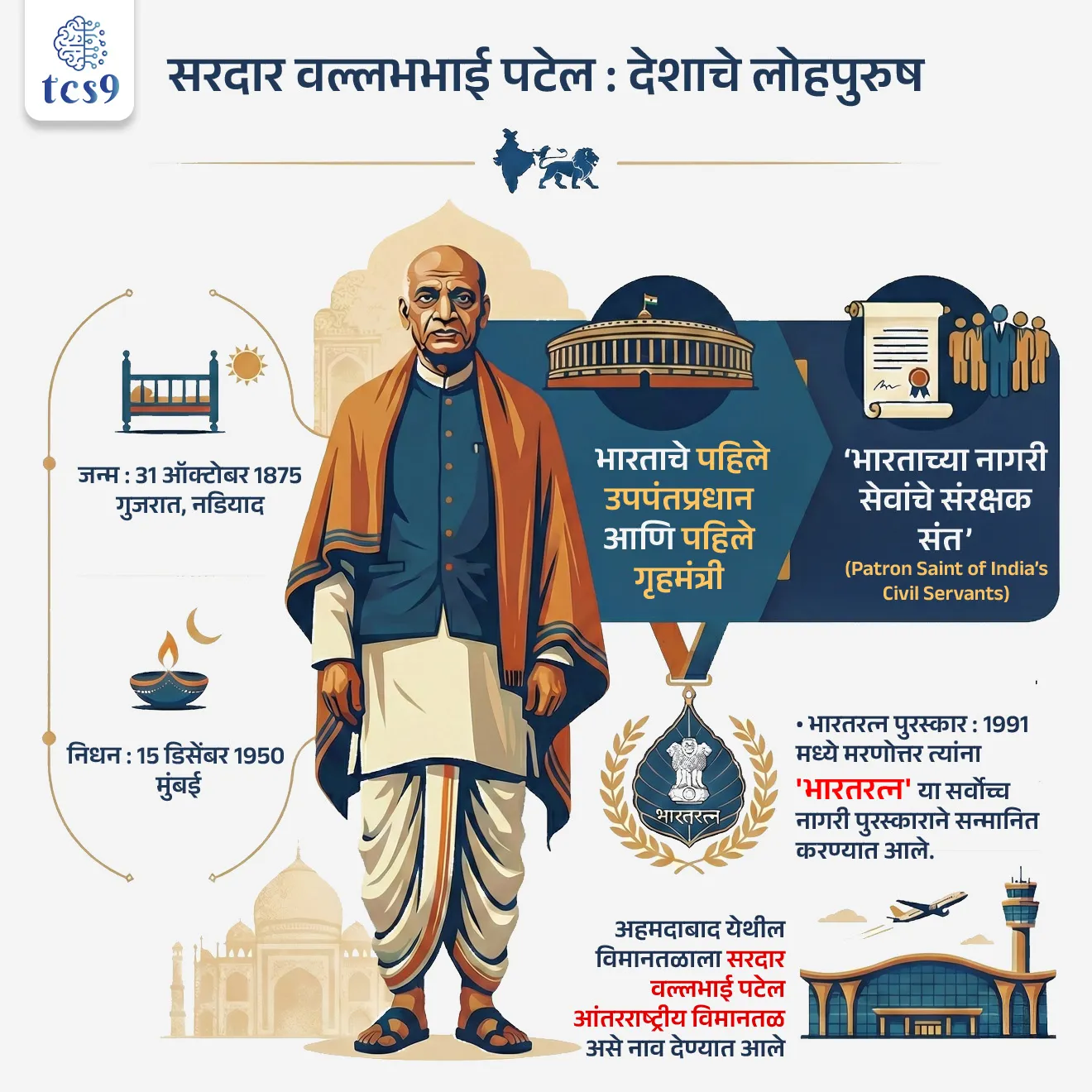 सरदार वल्लभभाई पटेल यांच्या बद्दल  IMP वनलाईनर पॉईंट्स : 
• जन्म : त्यांचा जन्म 31 ऑक्टोबर 1875 रोजी गुजरातमधील नडियाद येथे झाला.
• सरदार पटेल हे भारताचे पहिले उपपंतप्रधान आणि पहिले गृहमंत्री होते.
• मृत्यू : 15 डिसेंबर 1950 रोजी मुंबईत त्यांचे निधन झाले.
• आधुनिक अखिल भारतीय सेवा प्रणालीची (modern all-India services system) स्थापना केल्यामुळे त्यांना ‘भारताच्या नागरी सेवांचे संरक्षक संत’ (Patron Saint of India’s Civil Servants) म्हणूनही स्मरणात ठेवले जाते.
• भारतरत्न पुरस्कार : 1991 मध्ये मरणोत्तर त्यांना 'भारतरत्न' या सर्वोच्च नागरी पुरस्काराने सन्मानित करण्यात आले.
• विमानतळ :  अहमदाबाद येथील विमानतळाला सरदार वल्लभाई पटेल आंतरराष्ट्रीय विमानतळ असे नाव देण्यात आले आहे.