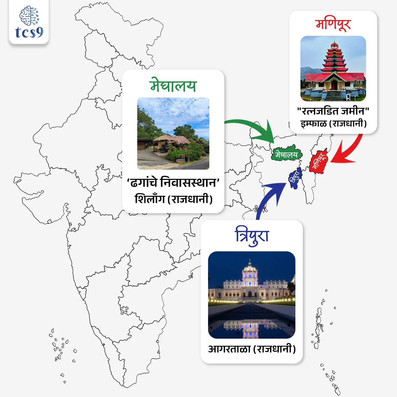 State Foundation Day of Meghalaya, Manipur and Tripura


Subject : GS - दिनविशेष, राज्यशास्त्र, भूगोल

सरळसेवा, तलाठी, वनरक्षक, पोलीस भरती,  अग्निवीर , रेल्वे, SSC GD , MPSC, UPSC परीक्षेसाठी विचारलेले / संभाव्य महत्त्वपूर्ण  प्रश्न

प्रश्न) मणिपूर, त्रिपुरा आणि मेघालय यांना राज्याचा दर्जा केव्हा मिळाला ? 

1. 21 जानेवारी, 1956
2. 21 जानेवारी, 1960
3. 21 जानेवारी, 1972
4. 21 जानेवारी, 1978

उत्तर : 21 जानेवारी, 1972


बातमी काय आहे ? 
• 21 जानेवारी या दिवशी मणिपूर, मेघालय आणि त्रिपुरा या तीन राज्यांचा राज्य स्थापना दिवस साजरा करण्यात आला.
• पंतप्रधान श्री नरेंद्र मोदी यांनी मणिपूर, मेघालय आणि त्रिपुरा या तीन राज्यांतील लोकांना राज्य स्थापना दिनानिमित्त हार्दिक शुभेच्छा दिल्या.
• ‘एक भारत श्रेष्ठ भारत’ कार्यक्रमांतर्गत आयोजित राज्य स्थापना दिवस साजरे केल्यामुळे त्या त्या राज्यांची भाषा, लोककला, जीवनशैली यांचा सर्वांना परिचय होत असून राष्ट्रीय एकात्मतेची भावना दृढ होते.

मणिपूर, त्रिपुरा आणि मेघालय स्थापना दिन केव्हा असतो ?
• भारतातील तीन प्रमुख ईशान्येकडील राज्ये, मणिपूर, त्रिपुरा आणि मेघालय दरवर्षी 21 जानेवारी रोजी त्यांचा राज्य स्थापना दिन साजरा करतात.
• हा दिवस या राज्यांचे ऐतिहासिक, सांस्कृतिक आणि राजकीय महत्त्व प्रतिबिंबित करतो.

मणिपूर, त्रिपुरा आणि मेघालय यांना राज्याचा दर्जा केव्हा मिळाला ? 
• 21 जानेवारी, 1972 रोजी, तिन्ही राज्ये ईशान्य क्षेत्र (पुनर्गठन) कायदा, 1971 अंतर्गत पूर्ण राज्ये बनली.

मणिपूर राज्या बद्दल परीक्षेसाठी IMP वनलाईनर पॉईंट्स : 
• मणिपूर चा अर्थ "रत्नजडित जमीन" असा होतो.
• मणिपूर राज्याची राजधानी इम्फाळ आहे. 
• मणिपूर राज्याला लागून म्यानमार देशाची सीमा आहे.&nbsp;

त्रिपुरा राज्या बद्दल परीक्षेसाठी IMP वनलाईनर पॉईंट्स : 
• त्रिपुरा राज्याला लागून बांगलादेश देशाची सीमा आहे.&nbsp;
• बांगलादेशने भारताच्या त्रिपुरा राज्याला उत्तर, पश्चिम आणि दक्षिण दिशांनी वेढलेले आहे. 
• आगरताळा ही त्रिपुरा राज्याची राजधानी आहे. 

मेघालय राज्या बद्दल परीक्षेसाठी IMP वनलाईनर पॉईंट्स : 
• मेघालय, या शब्दशः अर्थ ढगांचे निवासस्थान असा होतो, हे राज्य प्रामुख्याने डोंगराळ राज्य आहे.
• मेघालय राज्याची राजधानी शिलाँग आहे.
• मेघालय भारतामधील सर्वाधिक पाऊस पडणारे राज्य आहे.
• मावसीनराम हे जगातील सर्वात जास्त पाऊस पडणारे ठिकाण मेघालय राज्यात आहे. 
• त्याचबरेर  चेरापुंजी हे ठिकाणही मेघालय राज्यात आहे. 
• मेघालय राज्यात प्रामुख्याने गारो, खासी आणि जयंतिया या आदिवासी समुदायाचे लोक राहतात.
• गारो, खासी आणि जयंतिया टेकड्या मेघालय राज्यात आहे.