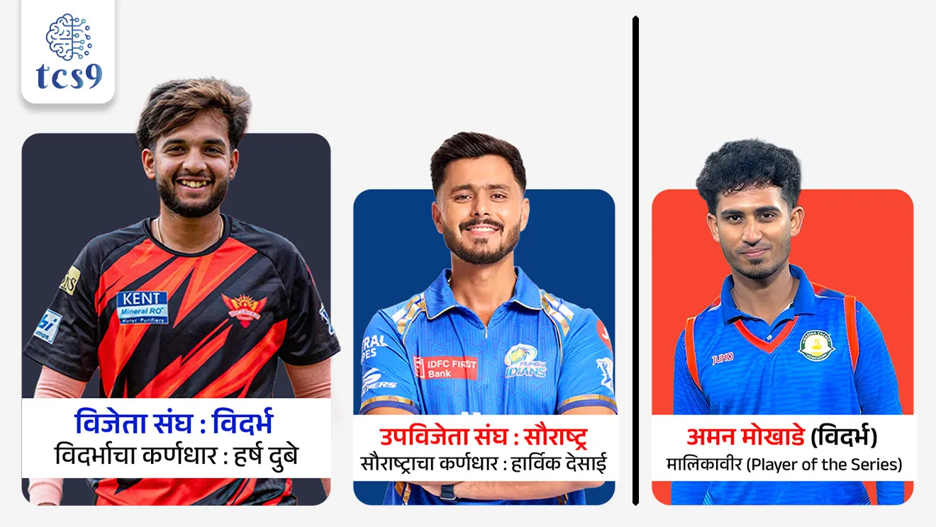 Who is the champion of the Vijay Hazare Trophy 2025-26 ?


Subject : GS - खेळ

सरळसेवा, तलाठी, वनरक्षक, पोलीस भरती,  अग्निवीर , रेल्वे, SSC GD , MPSC, UPSC परीक्षेसाठी विचारलेले / संभाव्य महत्त्वपूर्ण  प्रश्न

प्रश्न) विजय हजारे ट्रॉफी (2025-26) खालील पैकी कोणी जिंकली ? 

1. मुंबई
2. सौराष्ट्र
3. कर्नाटक
4. विदर्भ

उत्तर : विदर्भ 

बातमी काय आहे ? 
• विदर्भाने अंतिम सामन्यात सौराष्ट्रावर  38 धावांनी मात करून विजय हजारे ट्रॉफी जिंकली.
• बेंगलूरूच्या BCCI सेंटर ॲाफ एक्सलन्स मैदानावर हा अंतिम सामना खेळला गेला. 
• विदर्भाने पहिल्यांदाच विजय हजारे ट्रॉफी जिंकली.

विजय हजारे ट्रॉफी बद्दल परीक्षेसाठी IMP वनलाईनर पॉईंट्स :
• विजय हजारे ट्रॉफीची 33 वी आवृत्ती ही 24 डिसेंबर 2025 ते 18 जानेवारी 2026 या कालावधीत आयोजित करण्यात आली होती.
• या देशांतर्गत लिस्ट-ए क्रिकेट स्पर्धेत एकूण 38 संघांनी सहभाग घेतला होता.

विजेता संघ : विदर्भ
विदर्भाचा कर्णधार : हर्ष दुबे (Harsh Dubey)
 
उपविजेता संघ : सौराष्ट्र
सौराष्ट्राचा कर्णधार : हार्विक देसाई (Harvik Desai)

अंतिम सामना स्थळ  (Final Match Venue) :
• BCCI सेंटर ॲाफ एक्सलन्स मैदान बेंगलूरू (Bengaluru)

टॉप परफॉर्मर्स&nbsp;
• मालिकावीर (Player of the Series)  : अमन मोखाडे (विदर्भ)


विजय हजारे ट्रॉफी कोणत्या खेळाशी संबंधित आहे ? 
• विजय हजारे ट्रॉफी  ही भारताची प्रमुख देशांतर्गत एकदिवसीय क्रिकेट स्पर्धा आहे. 
• ज्याला महान क्रिकेटपटू विजय हजारे यांचे नाव देण्यात आले आहे. 
• विजय हजारे ट्रॉफीला रणजी वनडे ट्रॉफी म्हणूनही ओळखले जाते.
• खेळाडूंसाठी राष्ट्रीय निवडीसाठी त्यांची प्रतिभा प्रदर्शित करण्यासाठी विजय हजारे ट्रॉफी हे एक महत्त्वाचे व्यासपीठ आहे.&nbsp;
• विजय हजारे यांचा जन्म 11 मार्च 1915 रोजी महाराष्ट्रातील सांगली येथे झाला.
• प्रथमश्रेणीत क्रिकेट मध्ये तिहेरी शतक (300) झळकावणारे विजय हजारे हे पहिले भारतीय फलंदाज होते.